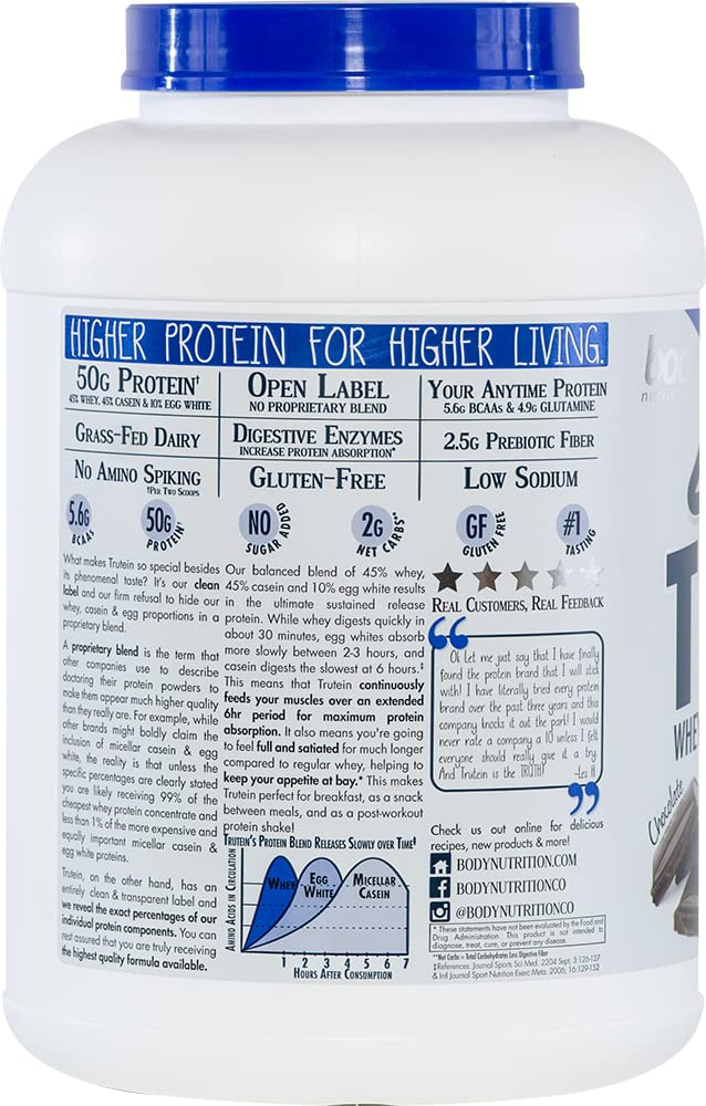 Trutein High Protein Powder - 45% Whey, 45% Casein, 10% Egg White | Gluten-Free, Low Sodium, Grass-Fed Whey Protein | Gym Supplement & Post-Workout Recovery | Chocolate Flavor, 4lb | Perfect for Muscle Building, Weight Loss & Healthy Breakfast Smoothies