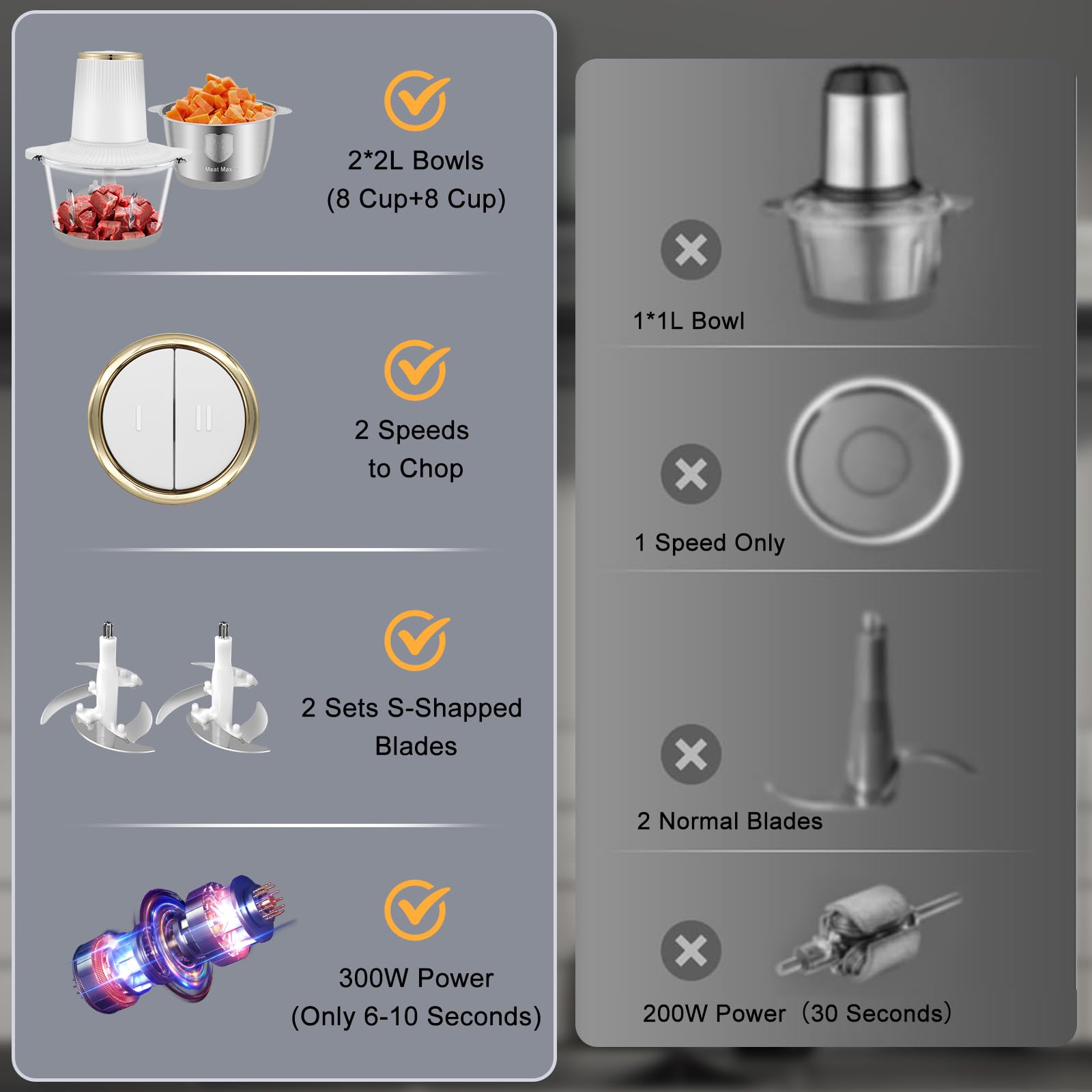 300W Electric Food Processor & Meat Grinder - 2 Speeds, 2 Bowls (8 Cup Each), 4 Bi-Level Blades - Perfect for Chopping Vegetables, Onion, Garlic, Meat, Nuts & Making Baby Food - Compact Kitchen Appliance for Everyday Cooking & Meal Prep (White, 2L Capacity)