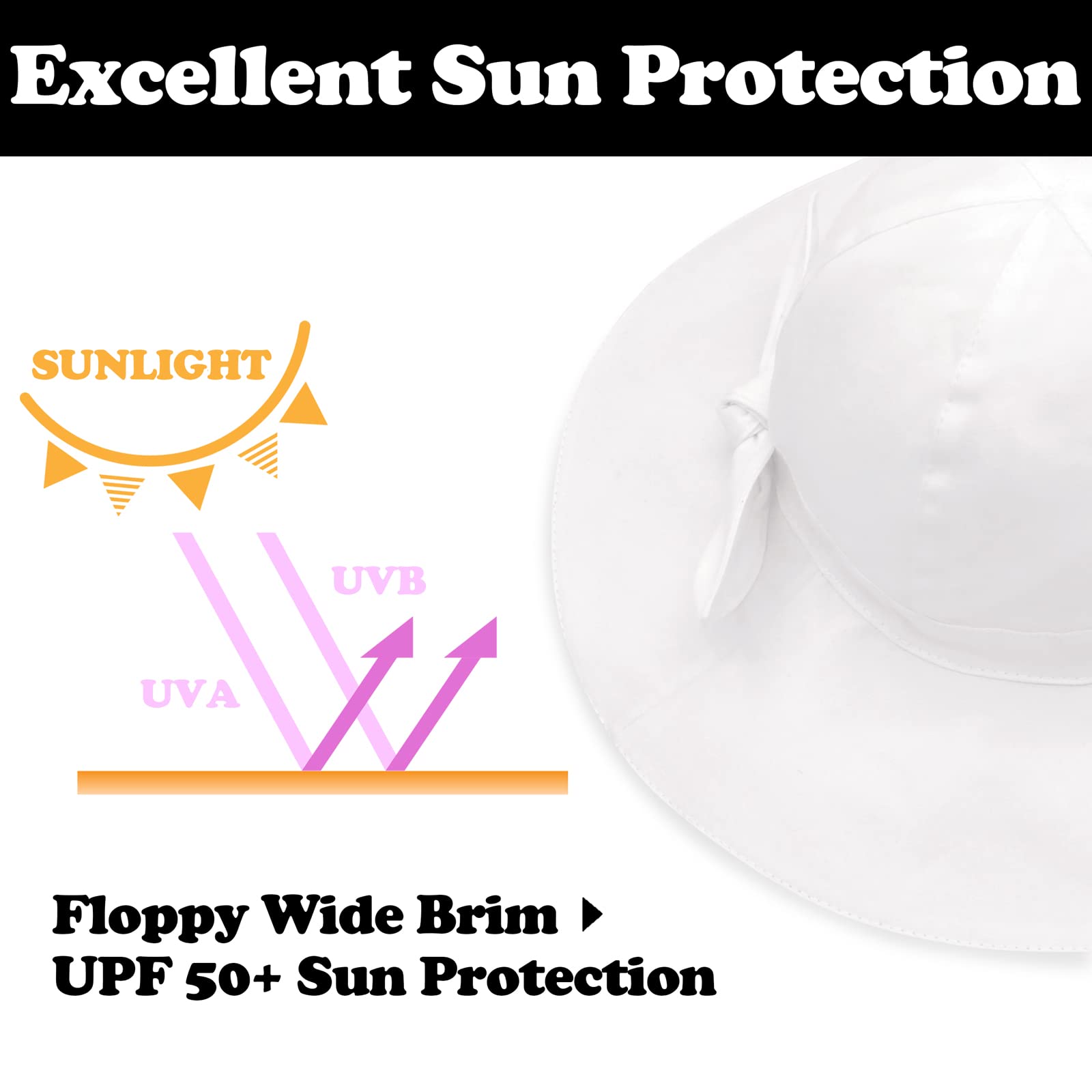 UPF 50+ Baby Sun Hat for Boys & Girls - Wide Brim Cotton Infant Toddler Beach Hat for Sun Protection - Perfect for Outdoor Play, Beach Trips, and Summer Adventures
