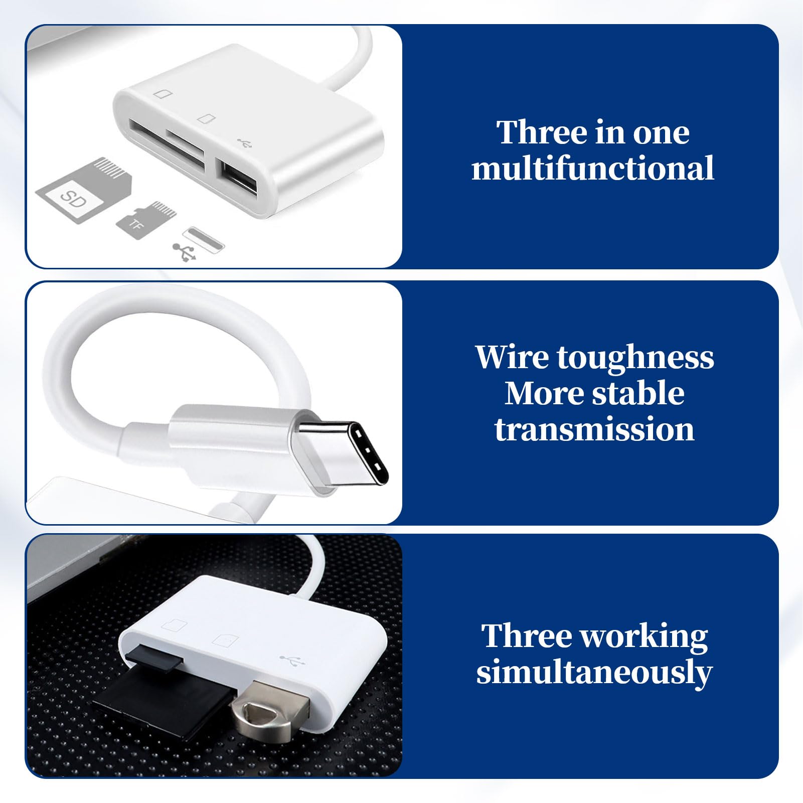 USB C SD Card Reader - High Speed for Cameras, iPad, MacBook - Daily Use