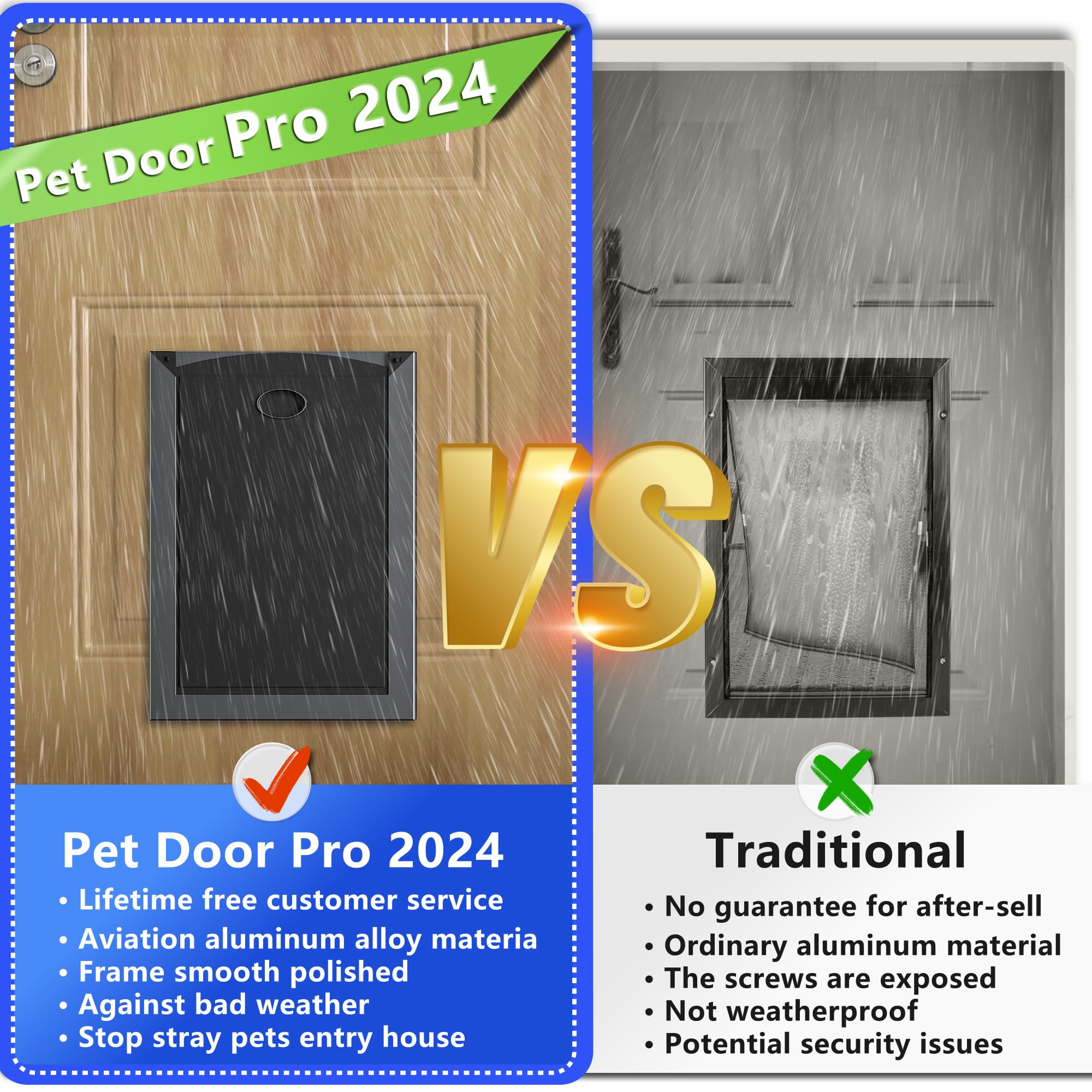 Durable Aluminum Medium Dog Door for Exterior Doors - Double Magnetic Flaps & Sliding Lock Panels - Perfect for Dogs & Large Cats up to 40lbs - Ideal for Patio, Garage & Backyard Access