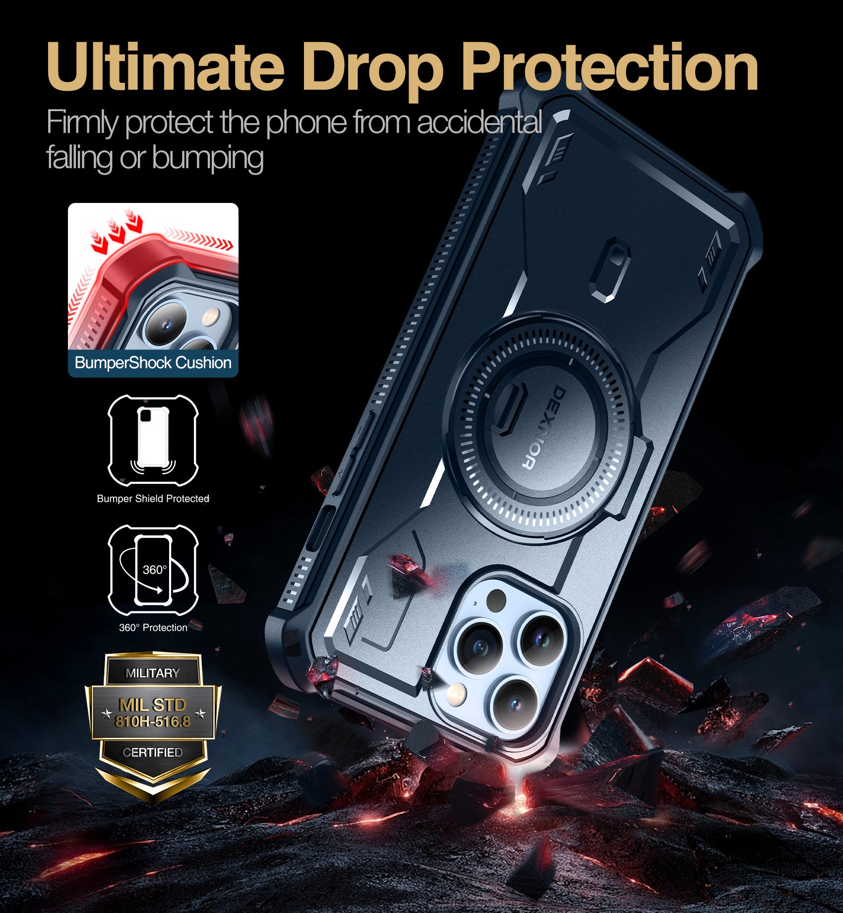 Dexnor Heavy Duty Shockproof iPhone 13 Pro Max Case with Built-in Screen Protector & Adjustable Kickstand - Full Body Protection for Outdoor, Travel, and Daily Use