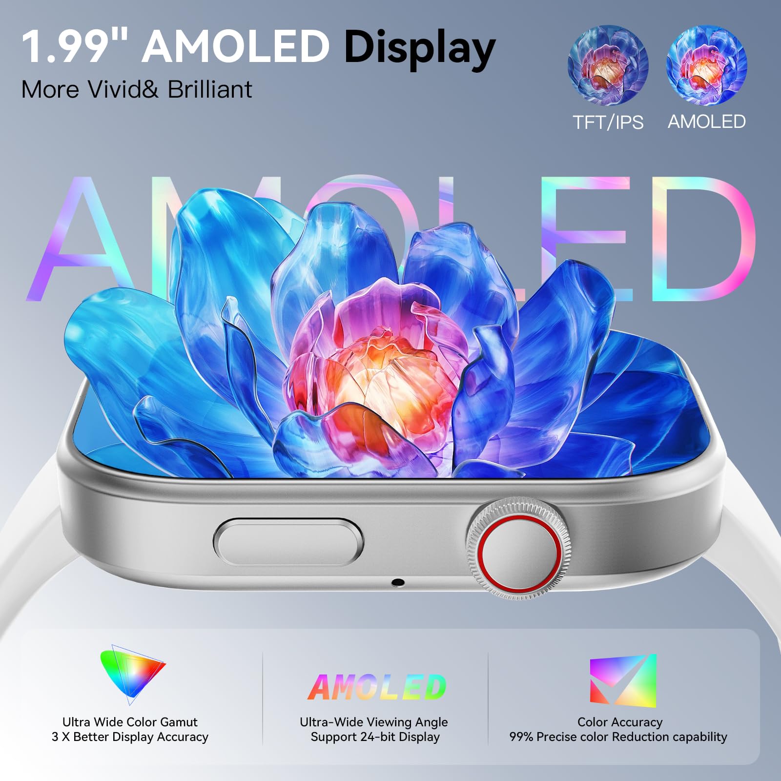 Tensky Smart Watch for Men & Women - 1.99