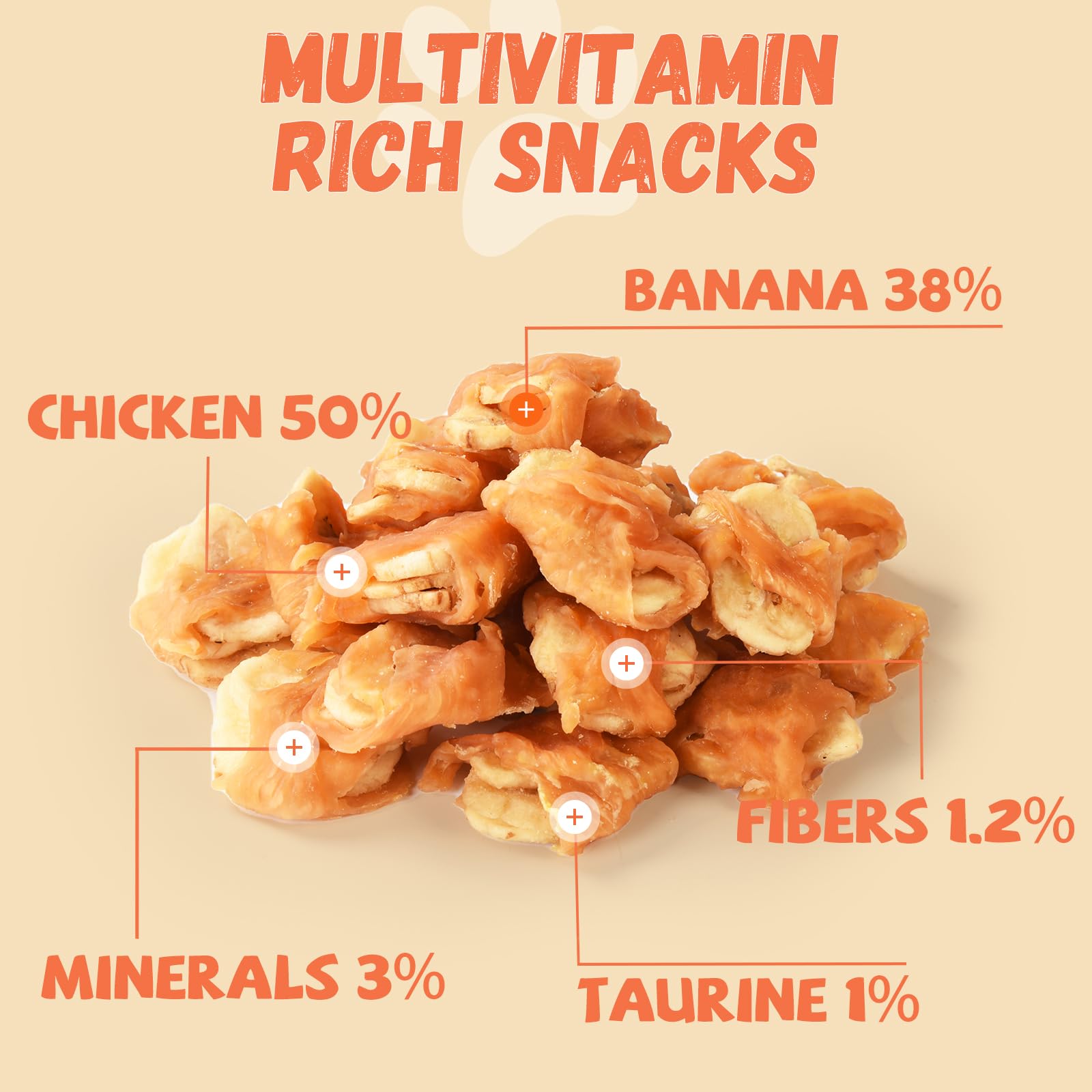 Healthy Chicken Wrapped Banana Slices Dog Treats - Low Fat, Rawhide-Free Soft Chews with Taurine for Small Dogs | Perfect Training Snacks & Reward Treats for Puppies and Adult Dogs