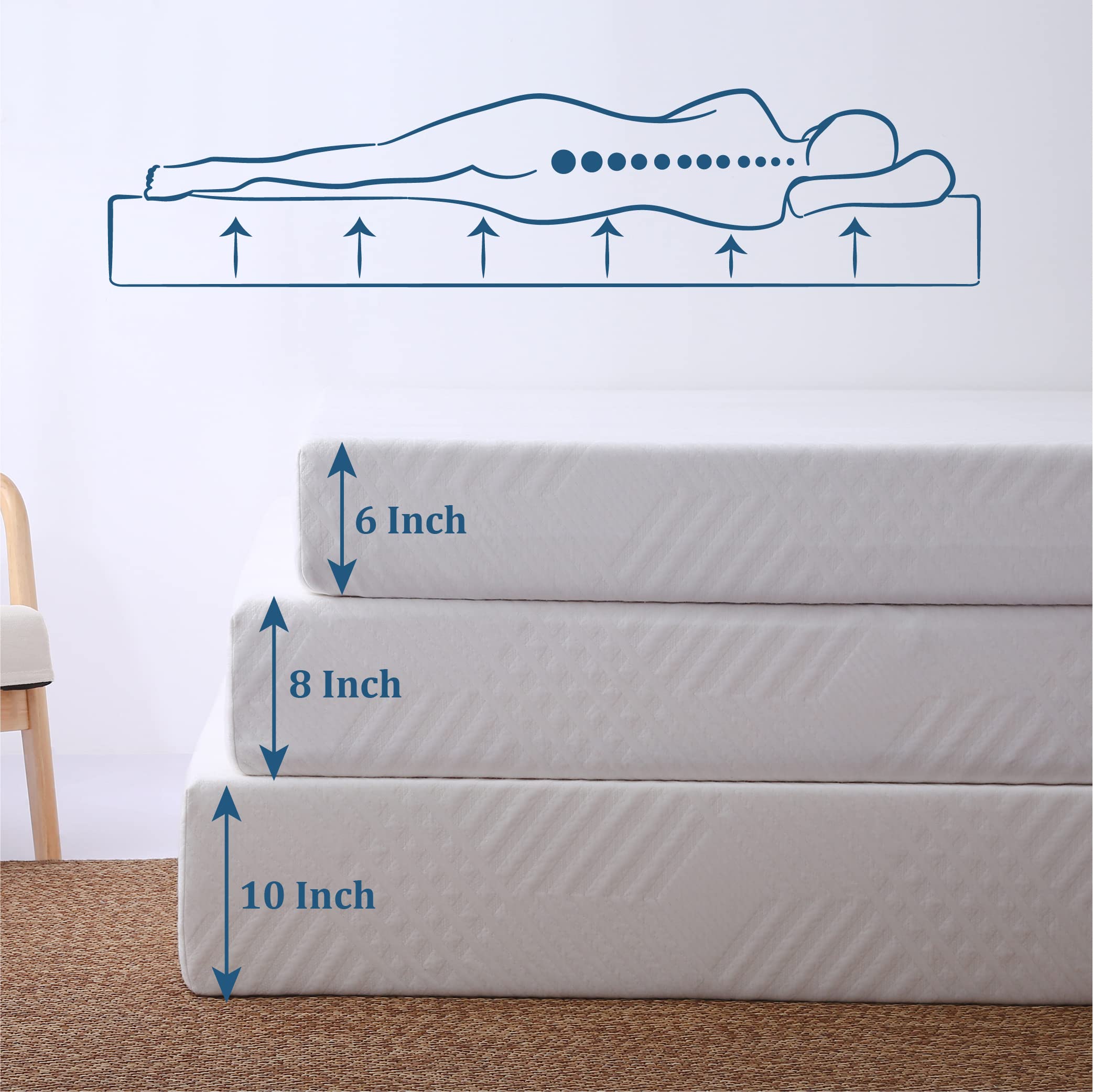 EGO White 10 Inch Short King Memory Foam RV Mattress with Cooling Gel & Green Tea Infusion - CertiPUR-US Certified Medium Firm Mattress for RVs, Campers, Trailers (72