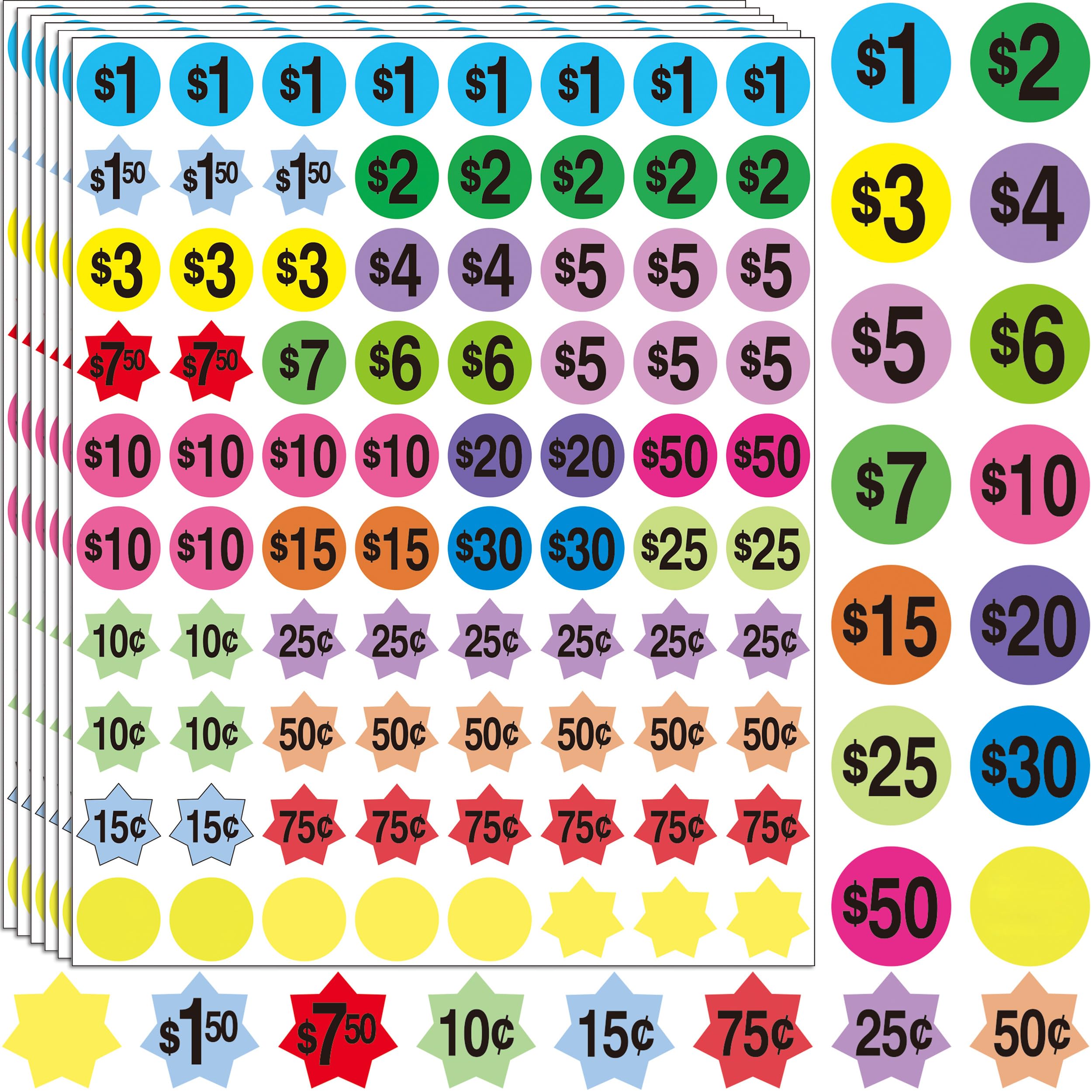YSHIHE 1600-Piece 3/4 Inch Round Colorful Price Stickers for Yard Sales, Garage Sales & Flea Markets - Pre-Printed Pricing Labels for Easy Pricing at Outdoor Markets, Thrift Stores & Retail Clearance Events