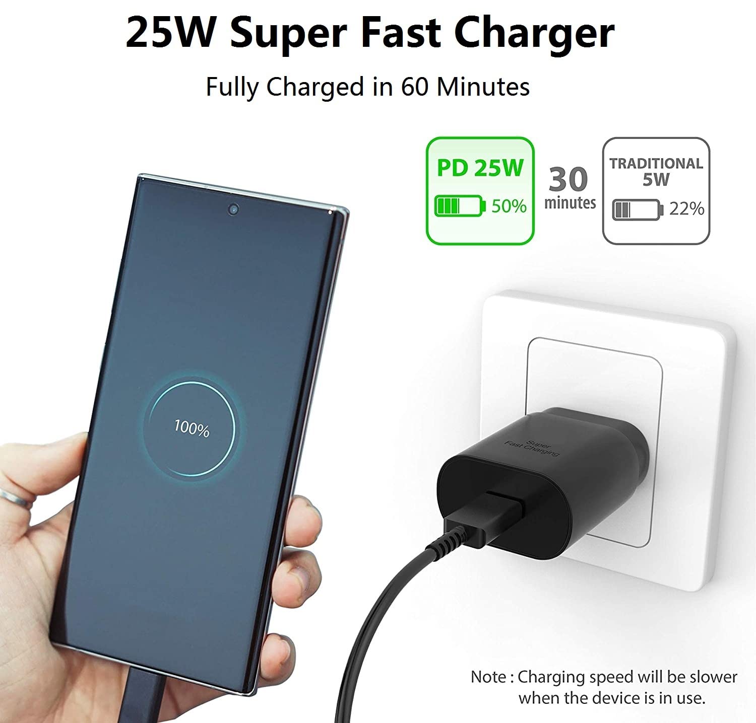 3-Pack 20W USB-C Fast Wall Charger with 10FT Long Cable - Compatible with iPhone 16/16 Plus/16 Pro/16 Pro Max/15 Series - Fast Charging for Home, Office & Travel