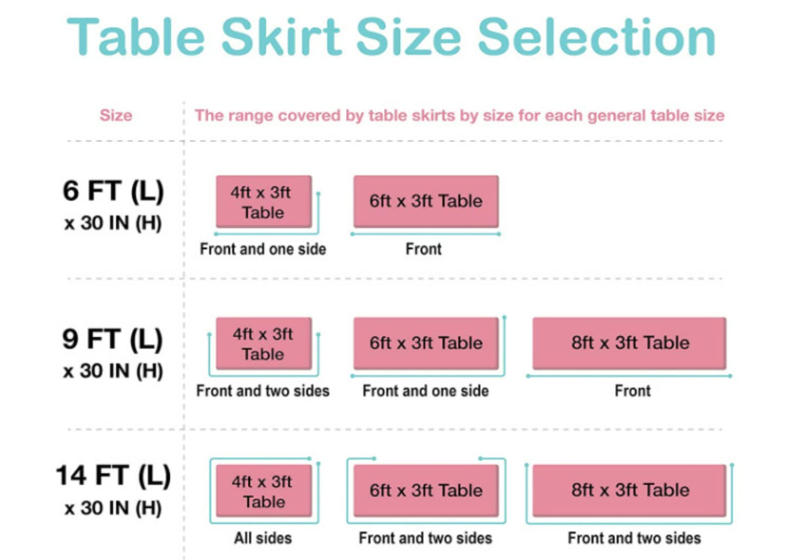 Elegant Pink Pastel Tulle Table Skirt - 9ft Rectangle Tutu Table Cover for Baby Showers, Birthday Parties & Wedding Decorations | Gradient Pink Table Cloth for Cake Tables, Dessert Displays & Special Event Decor
