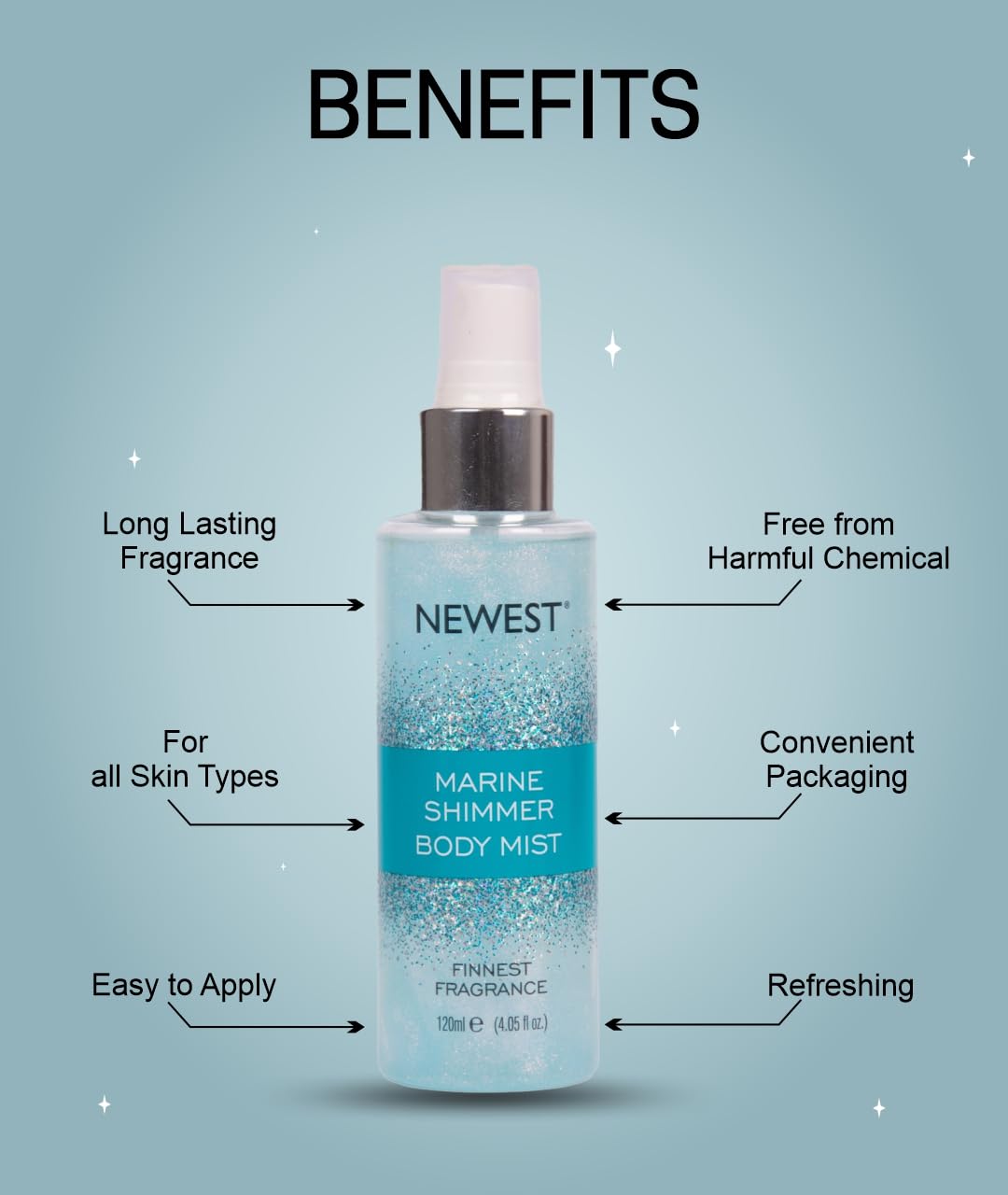 NEWEST Marine Shimmer Liquid Body Mist - Shimmering & Fragrant Unisex Body Spray (120ml) for Beach, Pool & Summer Glow | Aquatic Scent for Women & Men