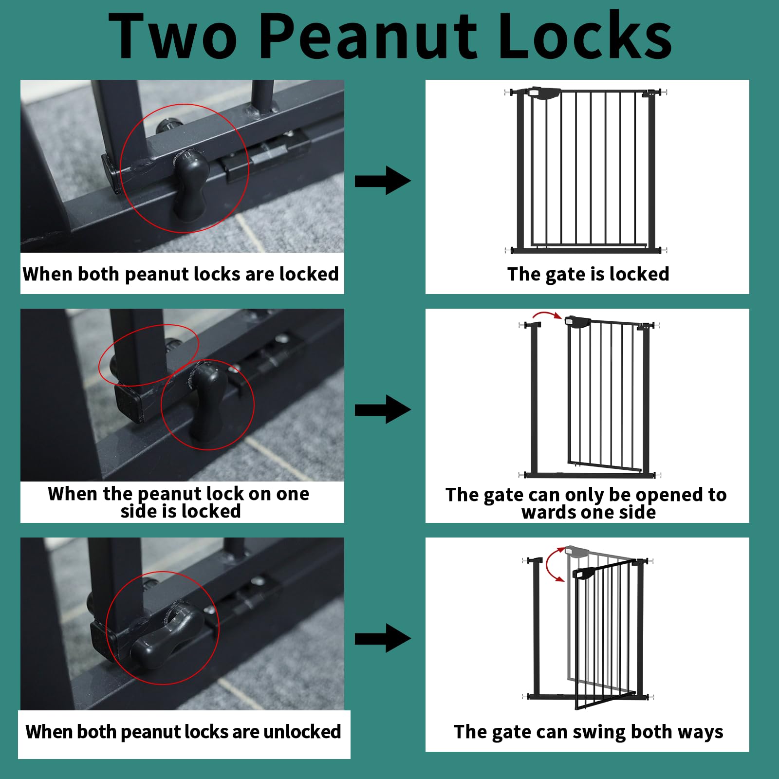 ALLAIBB Extra Wide Pressure Mounted Baby Gate with Triple Lock - Auto Close Walk Through Safety Gate for Stairs, Doorways & Kitchen (49.21-67.32