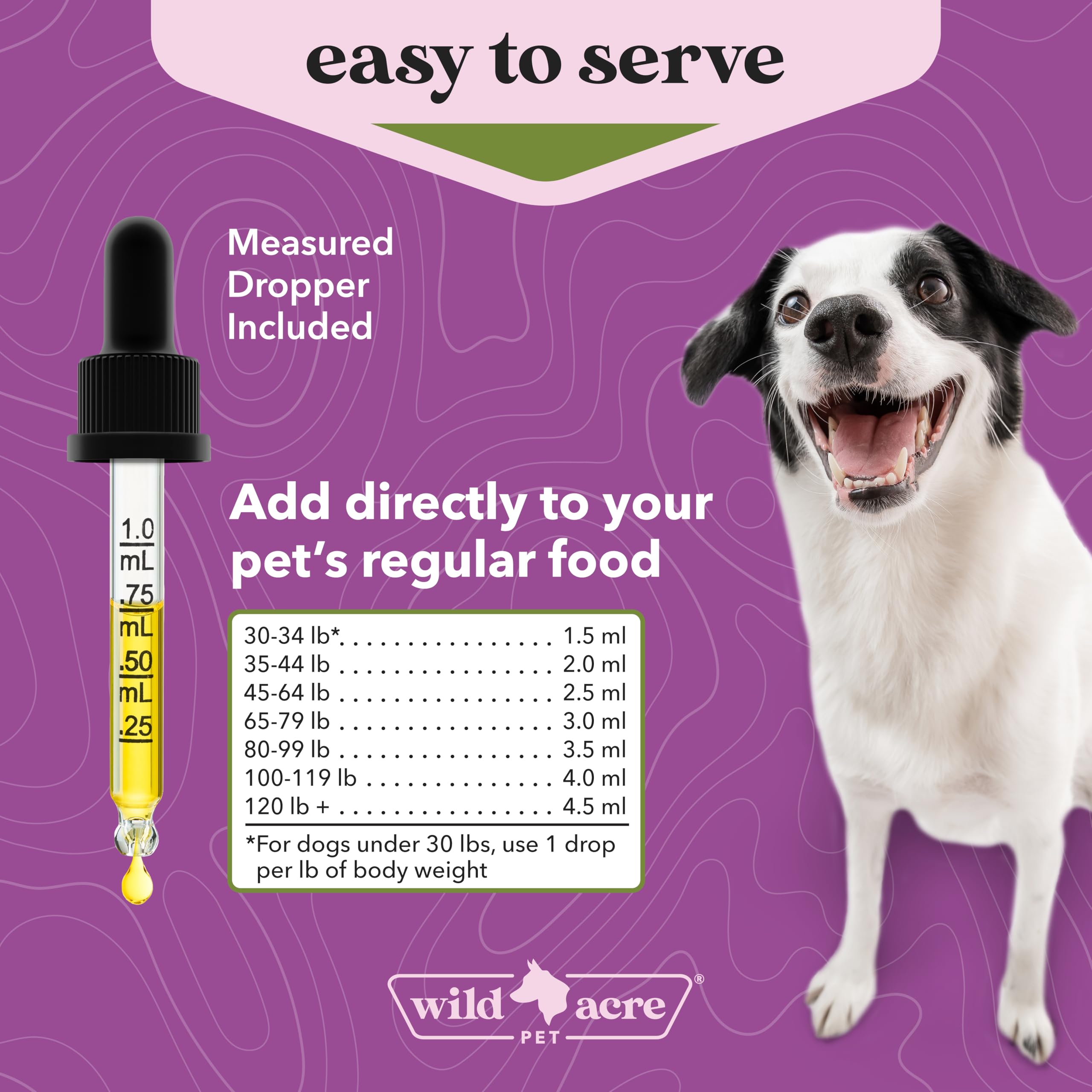 **Max Strength Milk Thistle for Dogs - Liver Support, Cleanse & Detox Supplement - Natural Bacon Flavor - Easy to Add to Food - Picky Eater Approved, 2 oz (60mL) - Supports Healthy Liver Function for Active & Senior Dogs**