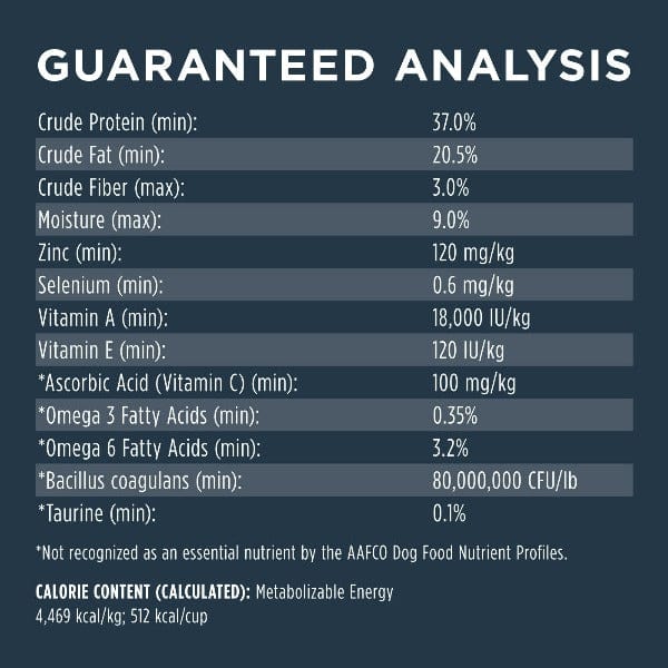 Instinct Raw Boost Grain-Free Dry Dog Food with Real Chicken - High Protein Kibble for Adult Dogs - Perfect for Active Pets & Training Rewards