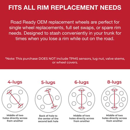 Premium Road Ready Wheels - Durable Alloy Rims for Cars, Trucks & SUVs | Smooth Ride & Enhanced Performance | Perfect for Off-Roading, Daily Commute & Highway Driving