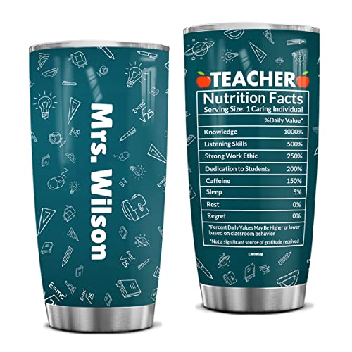 Teacher