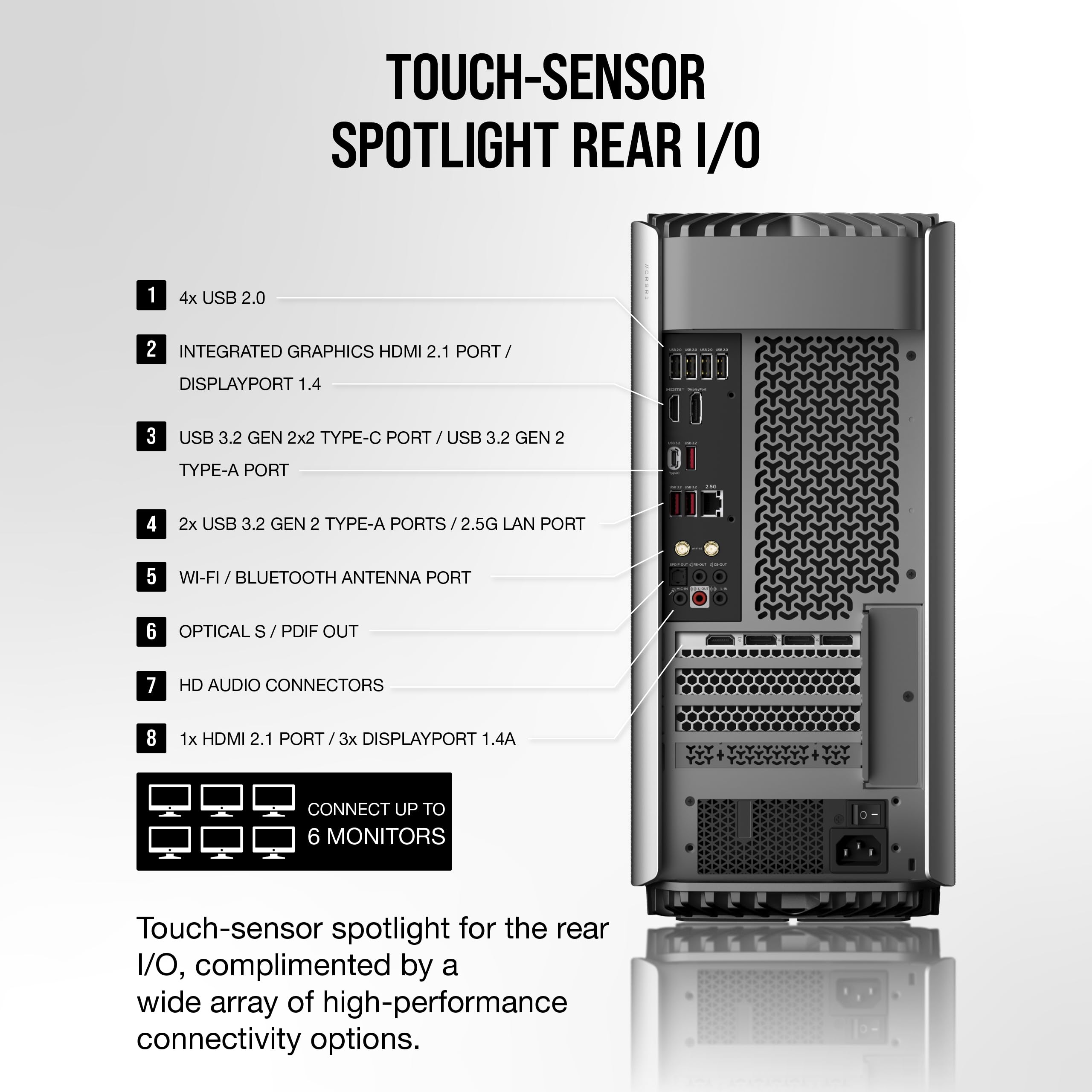 CORSAIR ONE i500 High-Performance Gaming PC - Intel® Core™ i9 14900K Liquid Cooled CPU & NVIDIA® GeForce RTX™ 4080 Super GPU - 32GB DDR5 RAM - 2TB NVMe SSD - Wood Dark Finish - Perfect for 4K Gaming, VR, and Content Creation