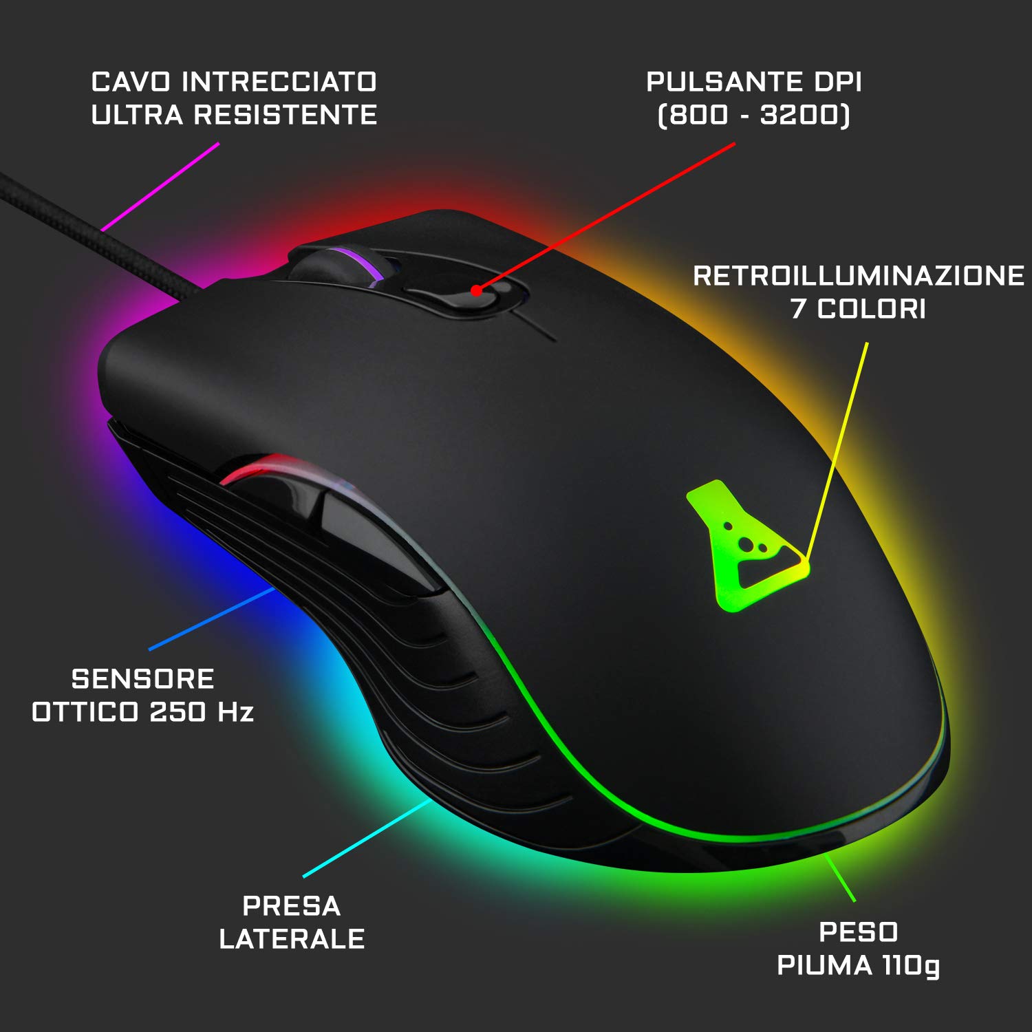 G-LAB Combo ARGON E 4-in-1 Gaming Bundle - Backlit Italian Gaming Keyboard, 3200 DPI Gaming Mouse, Gaming Headset, Anti-Slip Mouse Pad - Compatible with PC, Mac, PS4, PS5, Xbox - Perfect for Esports, Streaming & Professional Gaming