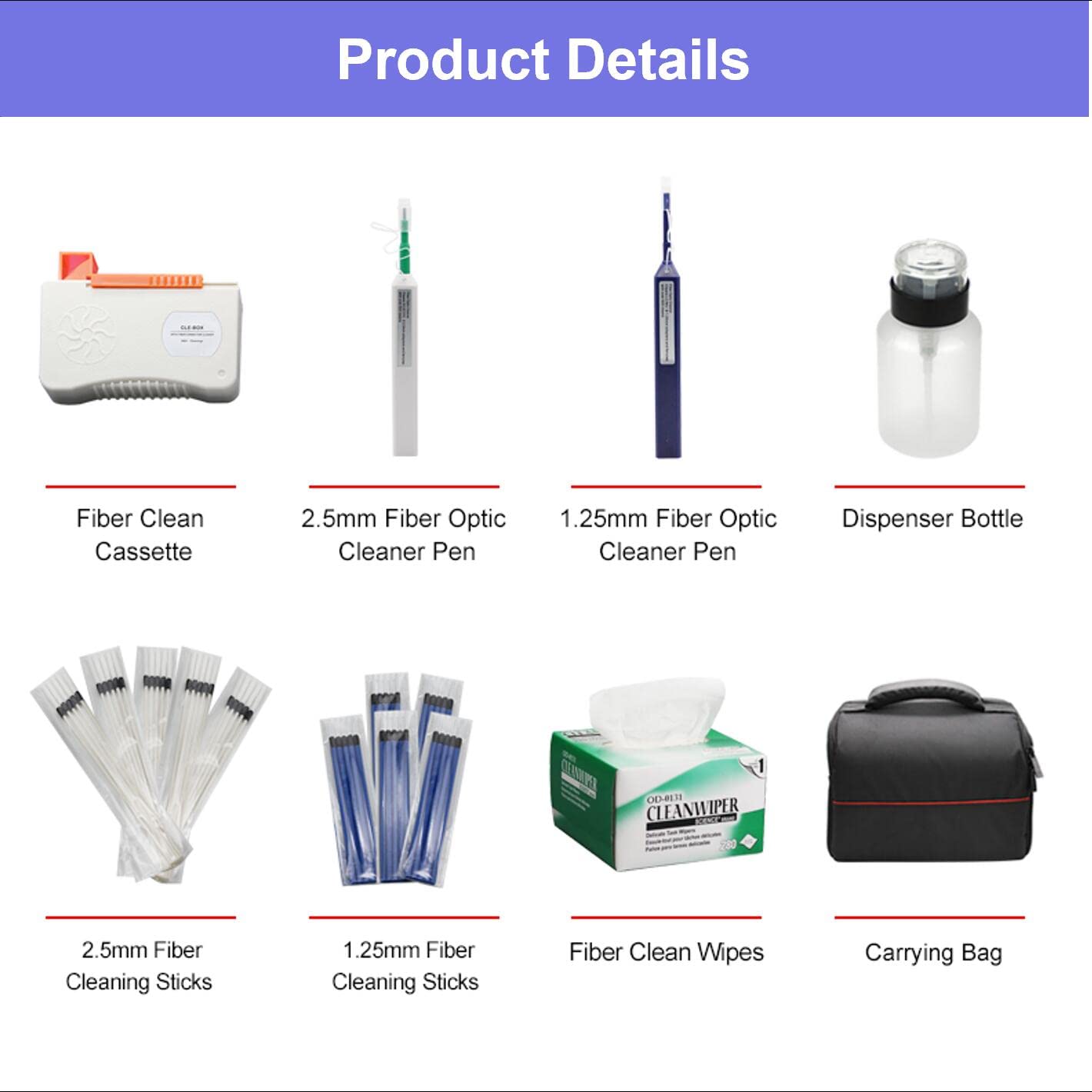 QIIRUN Fiber Optic Cleaning Kit - Professional FTTH Fiber Cleaner Tools Set with 1.25mm & 2.5mm Fiber Optic Cleaner Pens, Cleaning Sticks & Wipes - Perfect for FC, SC, ST, LC, MU Connectors - Ideal for Home Network, Data Center & Telecom Maintenance
