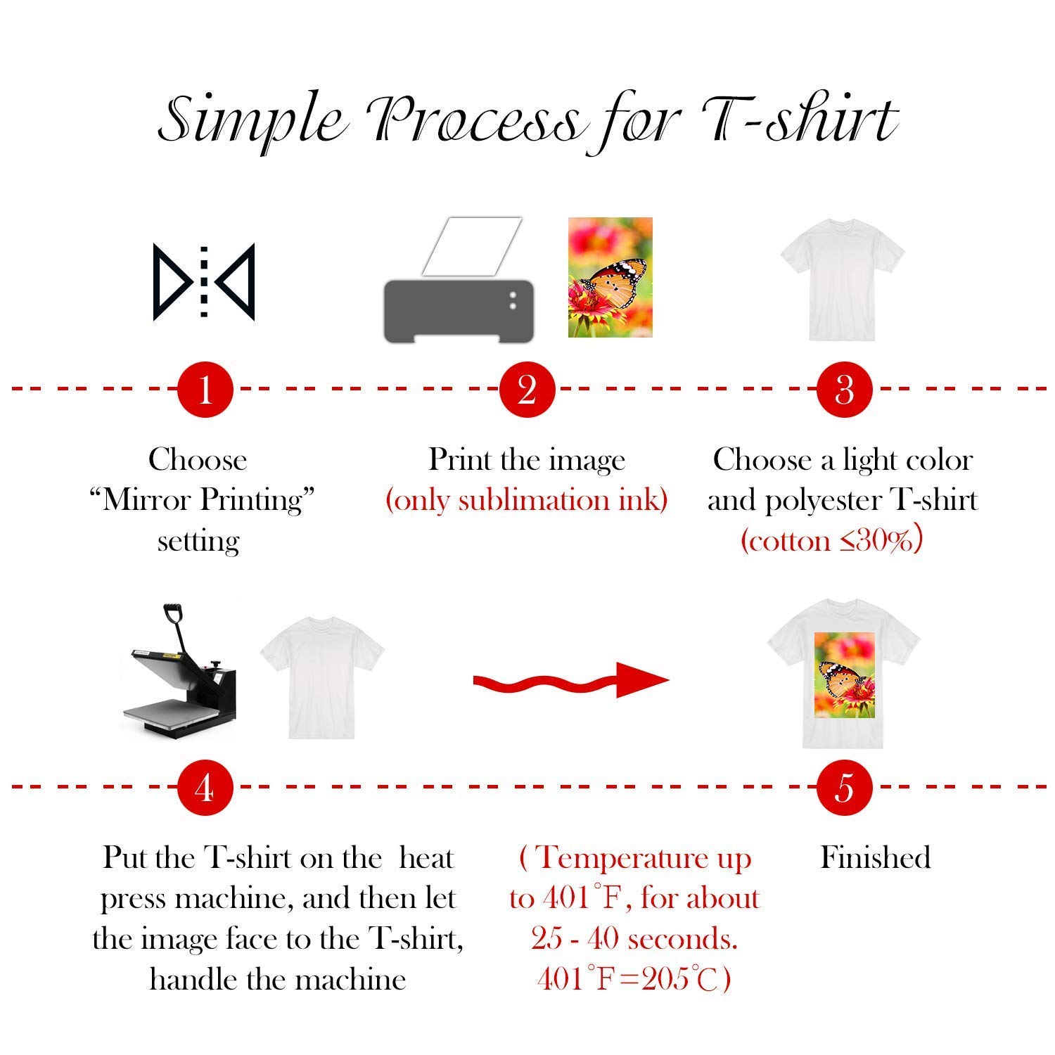 Premium A-SUB Sublimation Paper - 150 Sheets 13x19 Inch Heat Transfer Paper for Inkjet Printers (105g) | Ideal for T-Shirts, Mugs & DIY Sublimation Projects