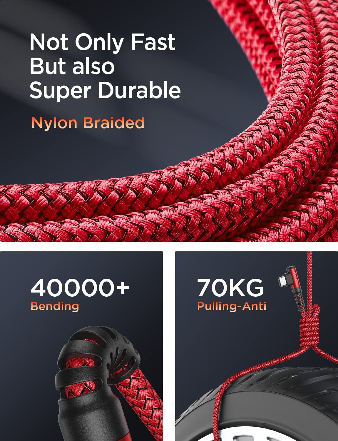 AINOPE USB C to USB C Cable 100W Fast Charging - 2 Pack 6.6ft Durable Right Angle Charger Cord for iPhone 16/Pro Max/Plus, MacBook, iPad Pro, Samsung Galaxy - PD Compatible (Red) | Perfect for Home, Office & Travel Charging
