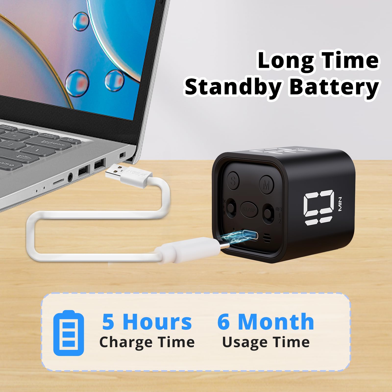 Productivity Timer Cube with Gravity Sensor - Countdown & Countup Timer (Mute/Vibrate/Sound) - 5/10/30/60min & Custom Timing - Ideal for ADHD Focus, Office Work, Study Sessions & Kitchen Cooking