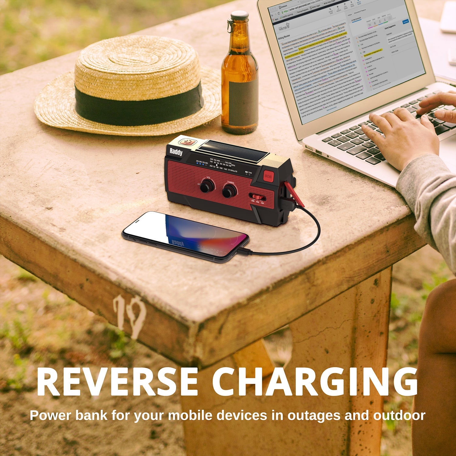 Raddy SW3 Emergency Weather Radio with 5000mAh Power Bank, Hand Crank & Solar Charging - Portable AM/FM Radio for Outdoor Camping, Hiking, and Emergency Preparedness Kits