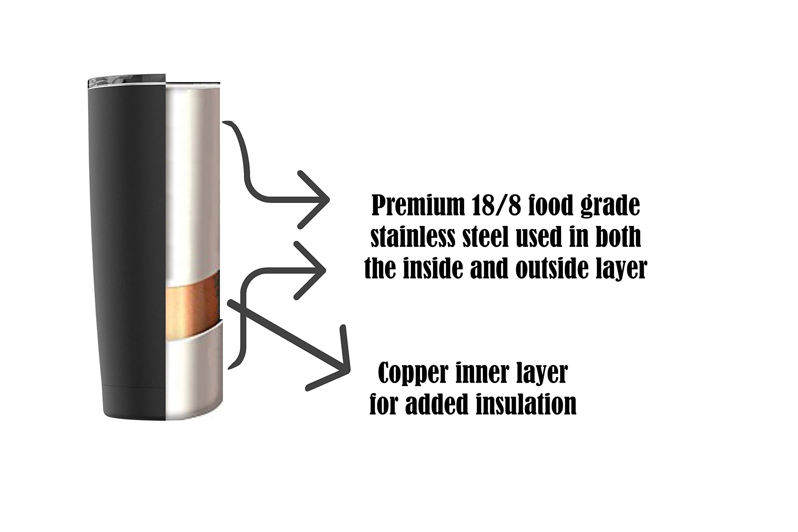**Laser Engraved Stainless Steel Tumbler with Splash Proof Lid & 2 Straws - 20oz Triple Wall Vacuum Insulated Coffee Cup for Travel, Camping, Work & Gifts - Powder Coated Black (Momsicle Design)**    **Use Cases:** Perfect for keeping drinks hot or cold during travel, outdoor adventures, office use, or as a thoughtful personalized gift for moms and loved ones.