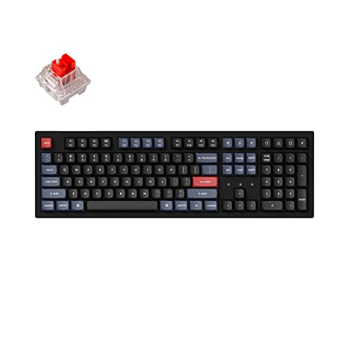 Red Switch