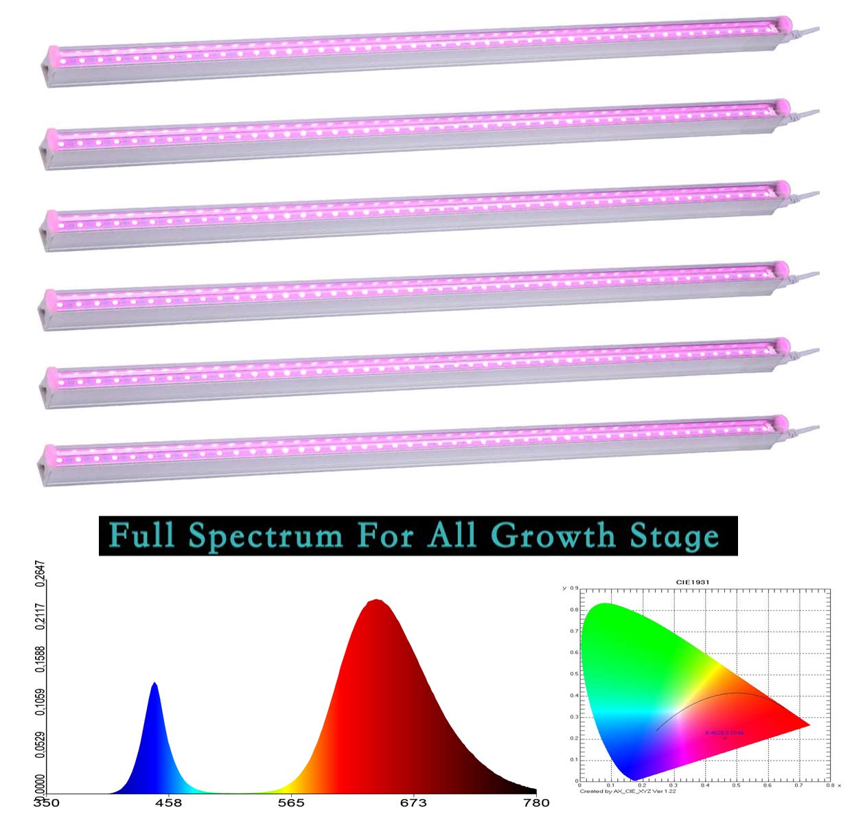 6-Pack T5 LED Full Spectrum Grow Light Strips - 2FT 60W (6 x 10W, 500W Equivalent) Integrated Plant Growing Lamp Fixture - Plug & Play Easy Installation for Indoor Plants, Greenhouse, Hydroponics & Vertical Farming - Perfect for Seedlings, Herbs & Succulents