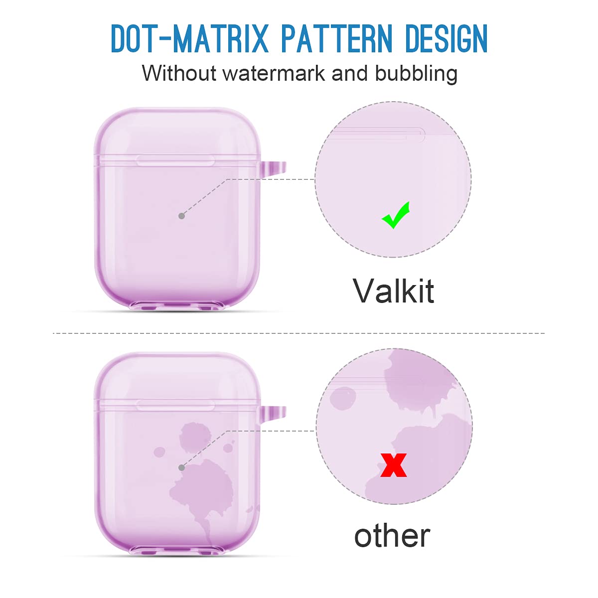 Valkit Clear TPU AirPods Case Cover with Keychain - Shockproof Protective Case for Apple AirPods 1 & 2 (Purple) - Perfect for Women, Men & Girls | Gym, Travel & Everyday Use