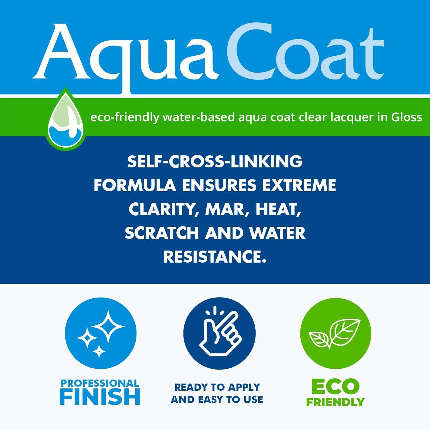 Aqua Coat Clear Lacquer Gloss Finish - 5 Gallon Self-Cross-Linking Water-Based Coating for Wood Furniture, Cabinets & Floors | Professional-Grade Protective Sealant for DIY Projects & Home Renovation