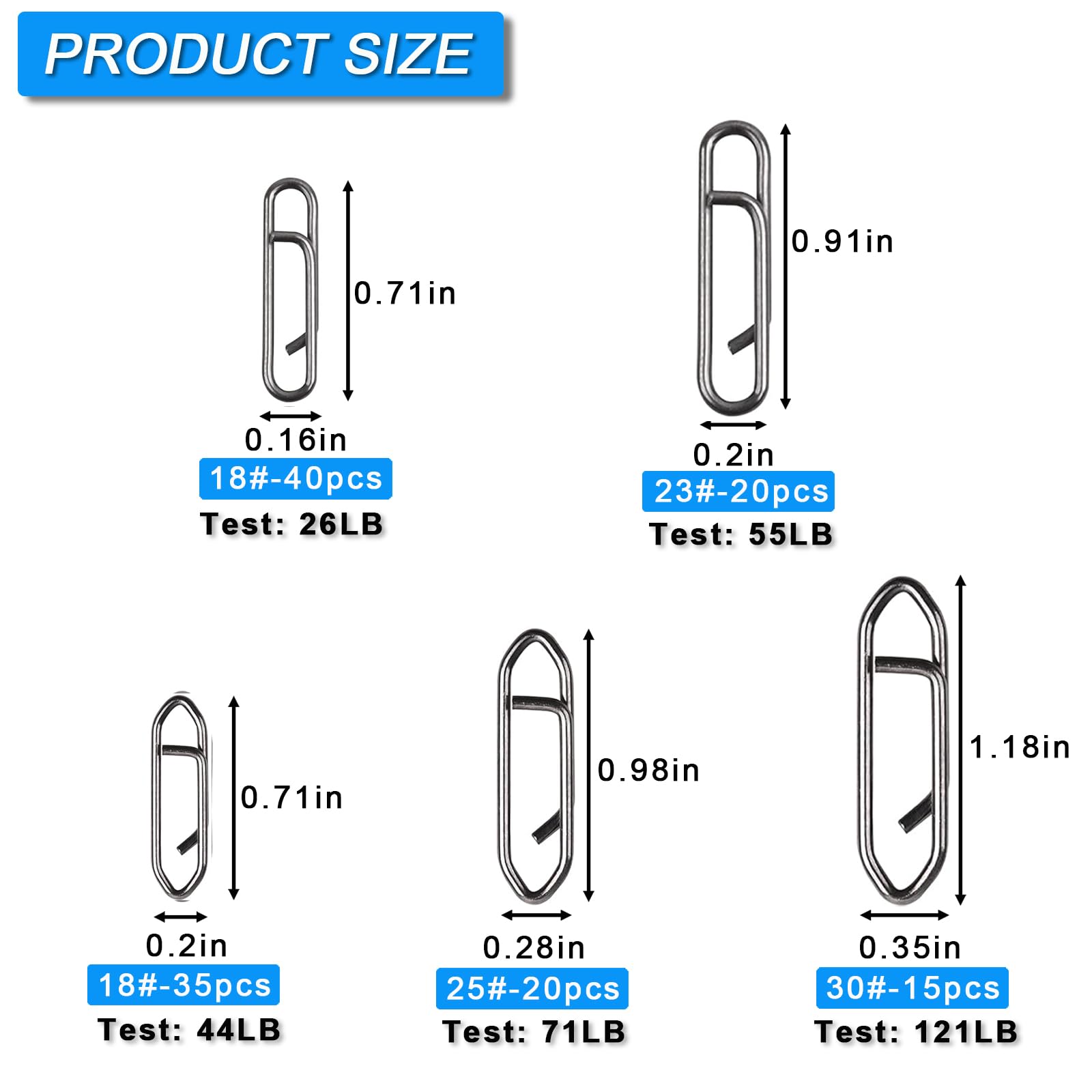 JSHANMEI 130pcs High Strength Fishing Snaps Kit - Stainless Steel Quick Change Lure Clips & Speed Connectors for Freshwater & Saltwater Fishing | Perfect for Bass, Trout & Saltwater Game Fish