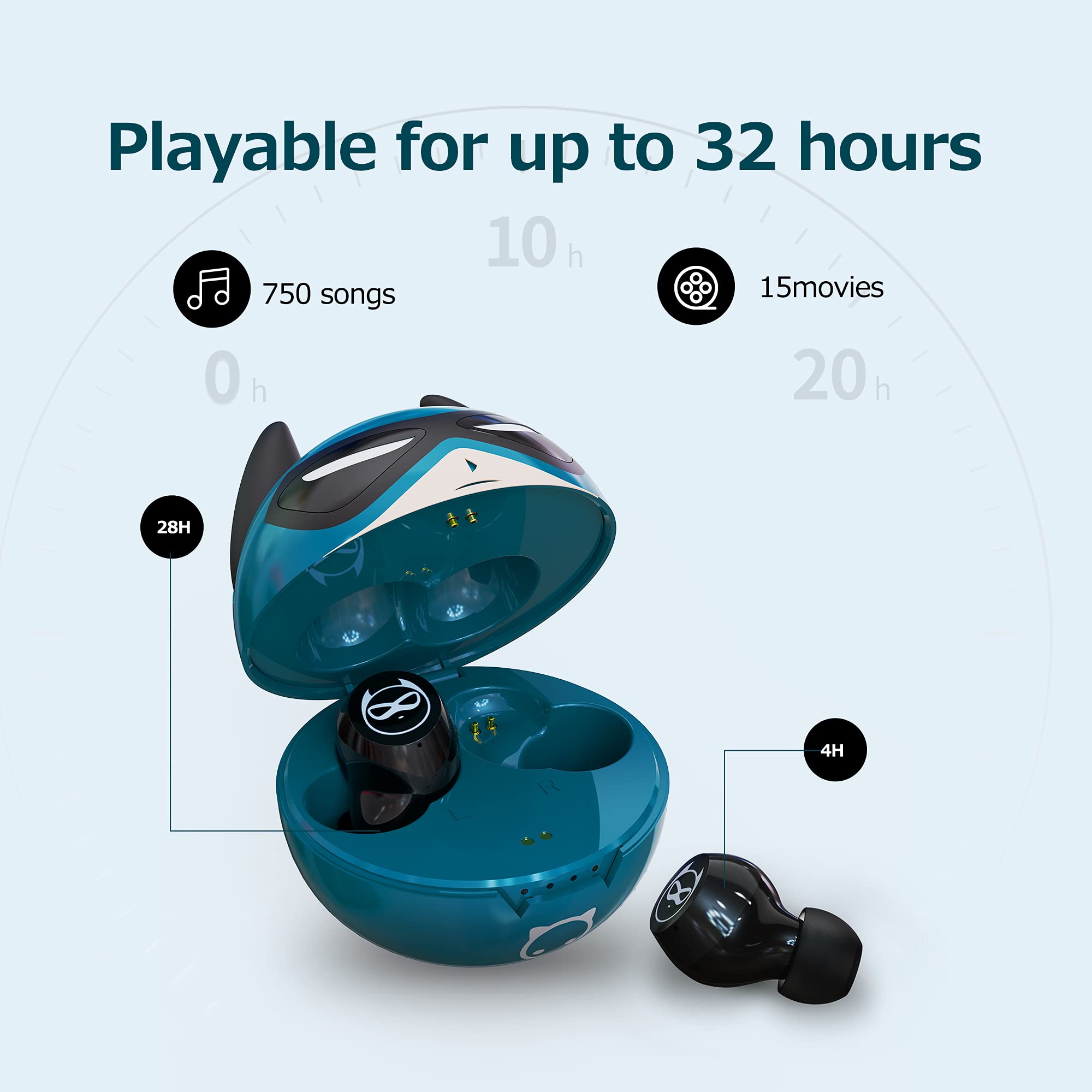**Wireless Earbuds Bluetooth 5.1 - True Wireless Stereo Headphones with Dual Mic, Sweat-Proof & Noise Cancelling, Blue Captain Design Charging Case - Perfect for Running, Gym, Workouts & Travel**