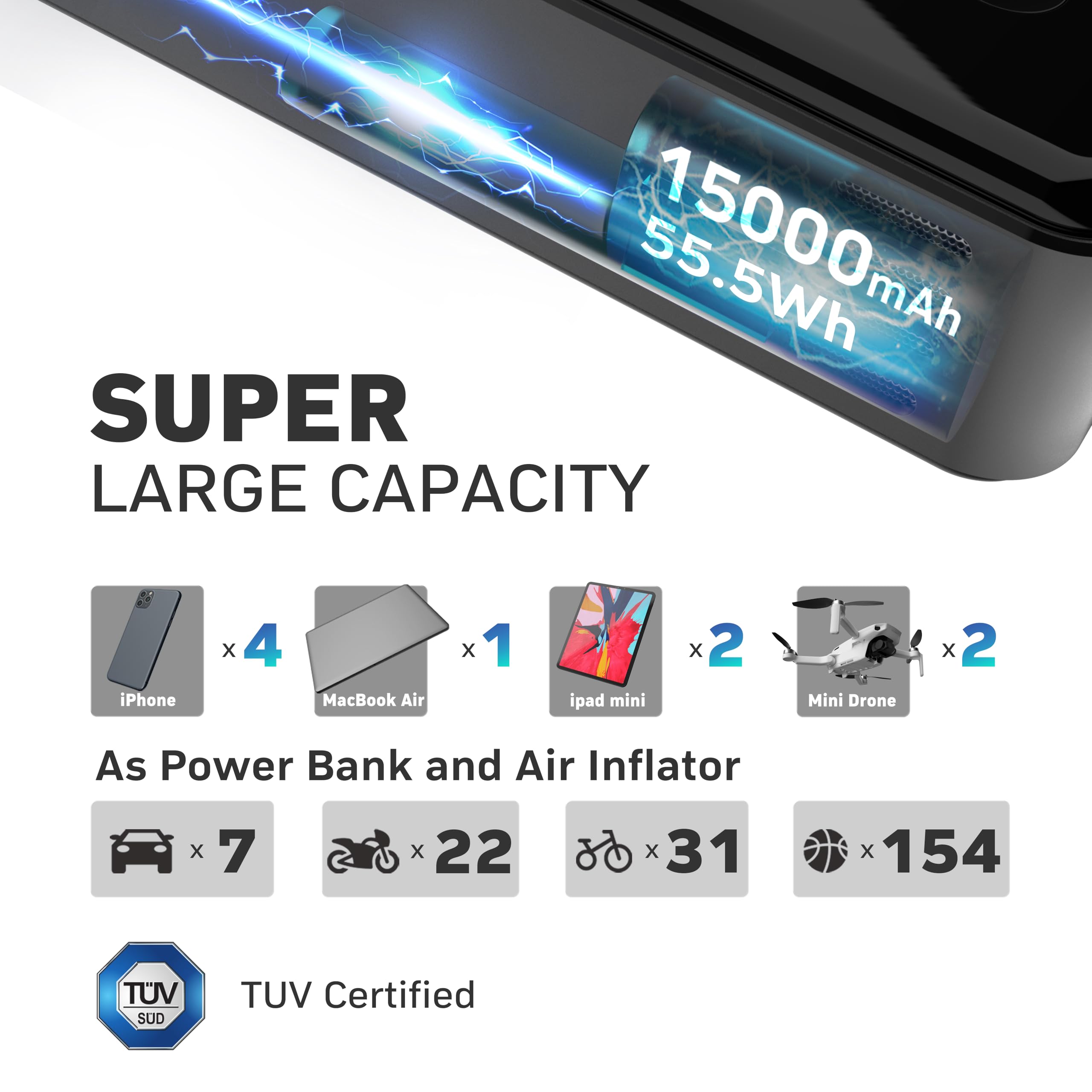 Portable Tire Inflator & Air Compressor - 15000mAh Cordless Electric Air Pump for Car Tires, 45W Fast Charging (3X Faster), 2X Inflation Speed - Perfect for Road Trips, Emergency Tire Inflation & Vehicle Maintenance