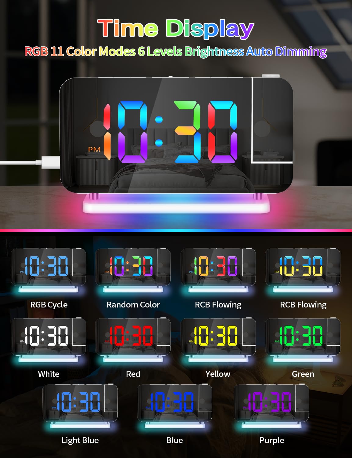 Digital Projection Alarm Clock with 180° Rotatable Projector & RGB Night Light - Auto Dimmer, Snooze, 12/24H Format, Dual USB Charger Ports - Perfect LED Desk Clock for Bedroom, Home Office & Nightstand