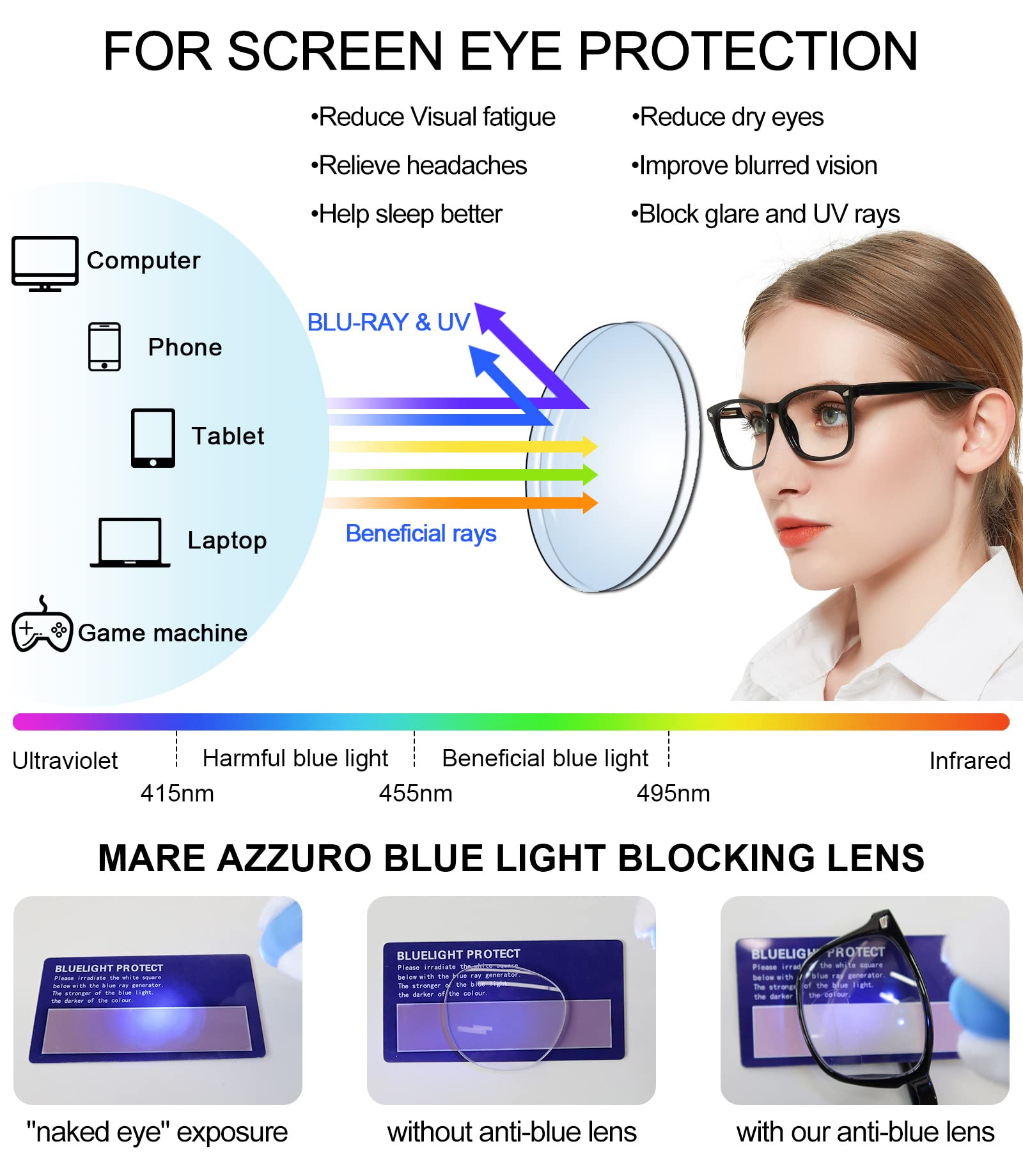 MARE AZZURO Blue Light Blocking Reading Glasses for Women - Anti Eyestrain Computer Glasses with Magnification 0 to 6.0 (Black Frame, 200 Strength) - Perfect for Office Work, Screen Time & Digital Device Use