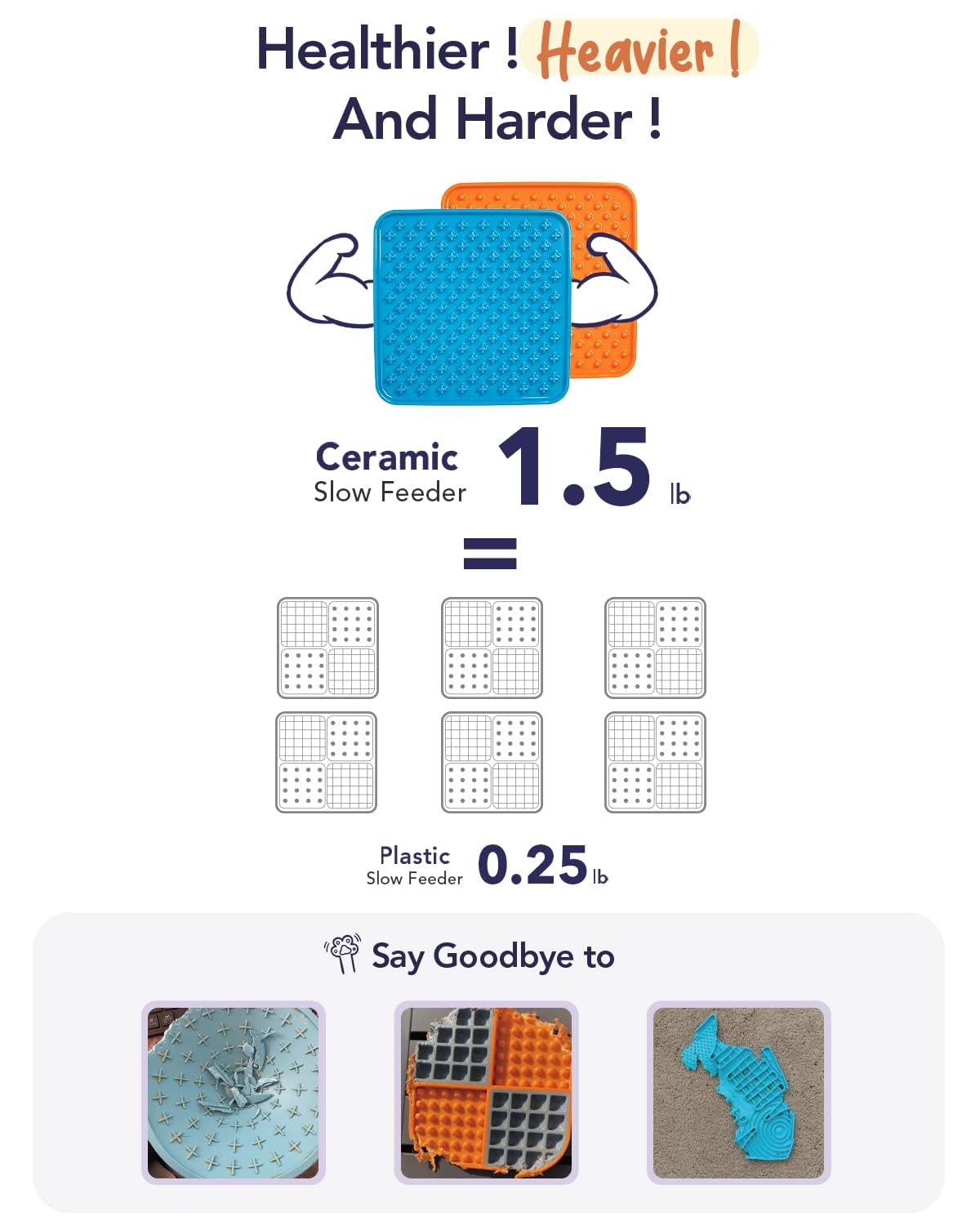 LE TAUCI Slow Feeder Dog Bowl - 7.5 Inch Non-Slip Lick Mat for Medium & Large Dogs - Anxiety Relief Puzzle Feeder for Peanut Butter & Treats - Pet Enrichment Toys Set of 2 (Blue & Orange) - Perfect for Mealtime Fun & Mental Stimulation