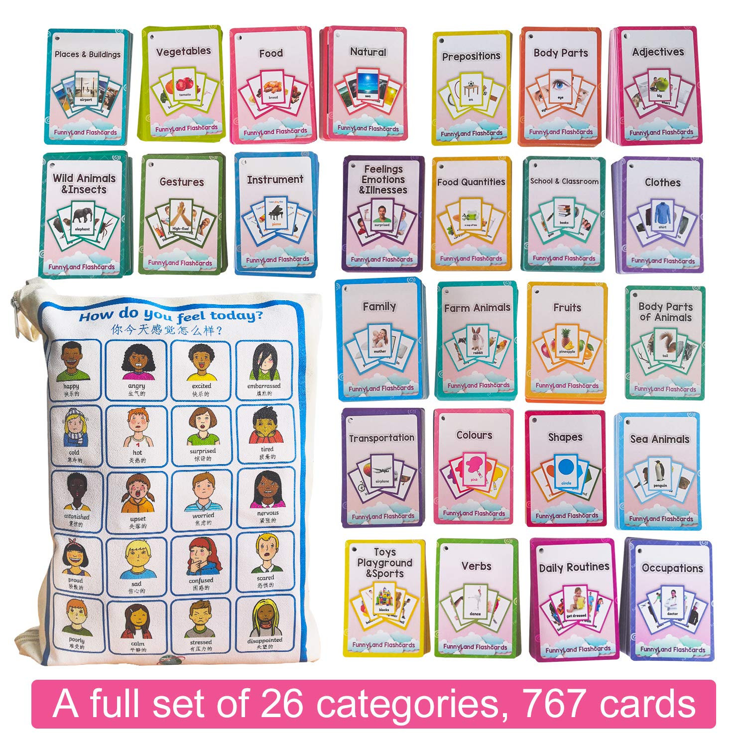 Richardy 26 Categories 767 PCS Montessori Flash Cards for Kids - English Learning Pocket Cards, Baby Educational Toys for Preschool & Kindergarten - Perfect for Homeschooling, Classroom & Travel Learning Activities