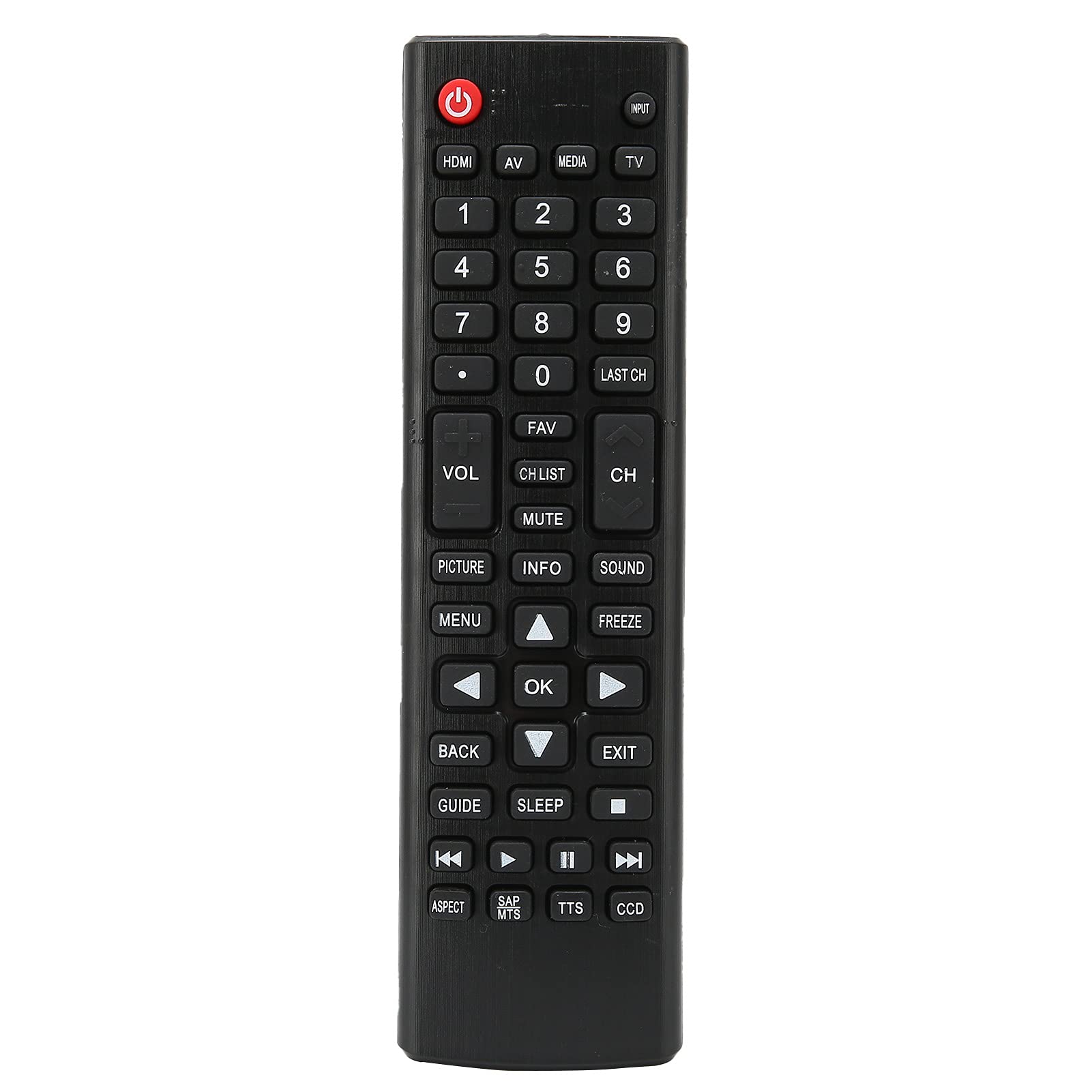 Universal TV Remote Control Replacement for ONC Home Televisions - Long Distance Portable Remote Controller with Backlit Buttons | Perfect for Living Room, Bedroom & Home Theater Setup