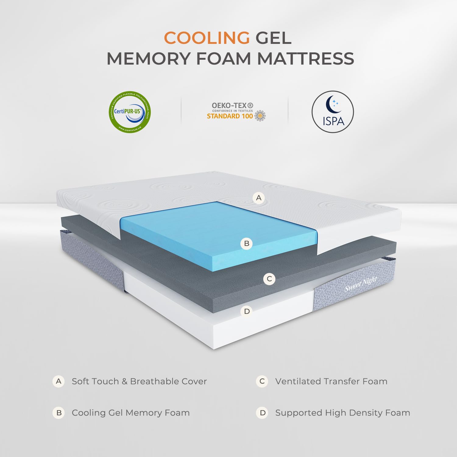 Sweetnight 12 Inch King Size Gel Memory Foam Mattress - Cooling Pressure Relief, Motion Isolation & Plush Support for Back Pain Relief - Mattress in a Box (Luna, Gray/White) - Perfect for Master Bedrooms, Guest Rooms & Apartment Living