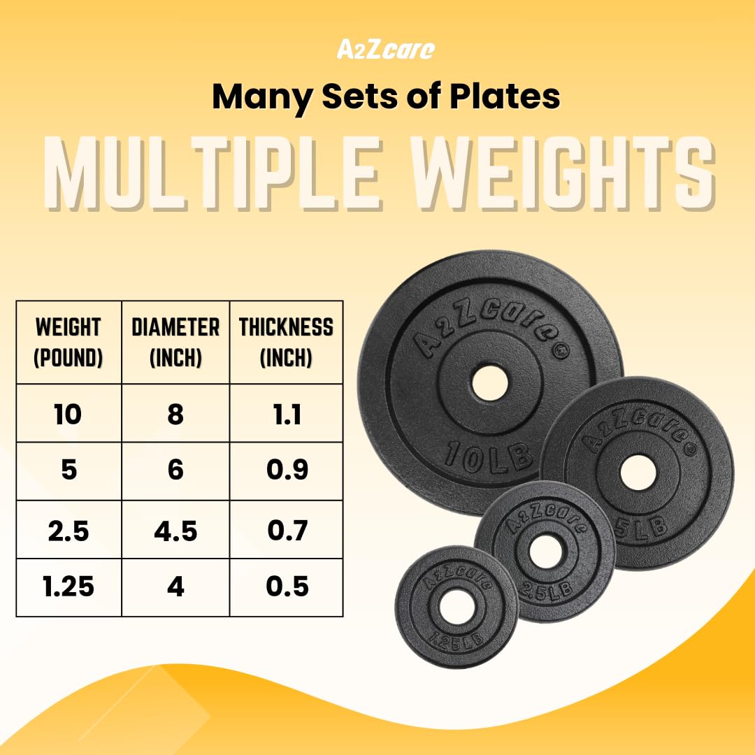 A2ZCARE 1 Inch Standard Weight Plates Set (1.25-15 lbs) - Cast Iron Dumbbell & Barbell Plates for Home Gym, Strength Training, and Fitness Workouts