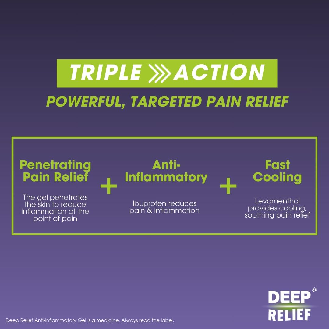 Deep Relief Pain Relief Cream 30g - Fast-Acting Muscle & Joint Pain Relief for Athletes & Active Lifestyles
