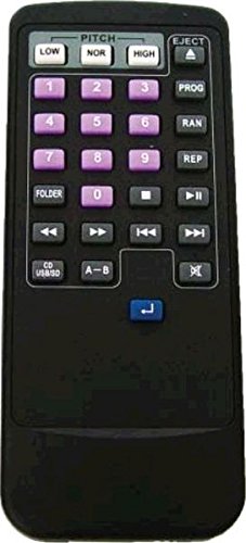 Original Rolls HR72 1/2 Rack Replacement Remote Control - Compatible with Rolls HR72 Series Rack Mounts | Perfect for Studio, DJ & Audio Equipment Setups