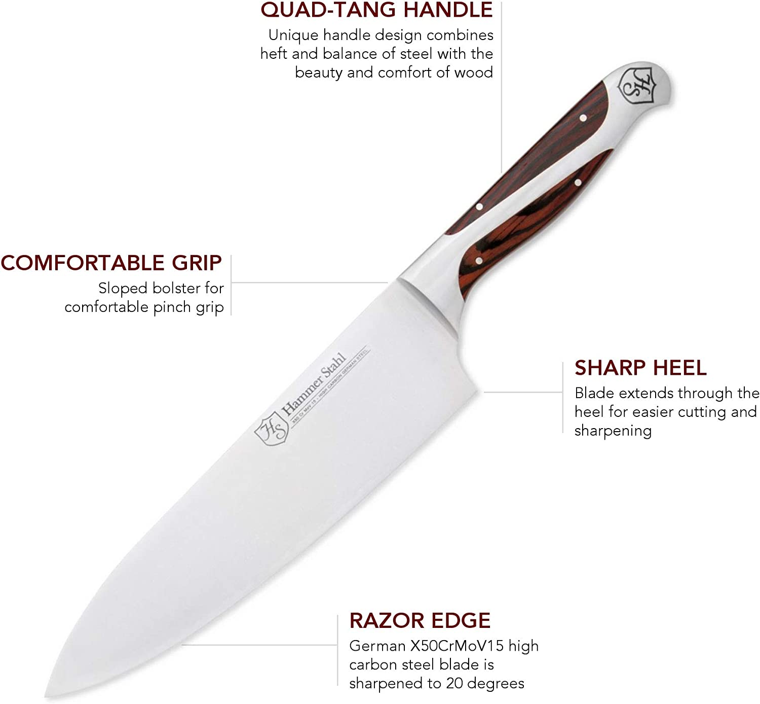 Hammer Stahl 8-Inch Professional Chef's Knife - High Carbon Stainless Steel Kitchen Knife for Slicing, Dicing & Chopping - Perfect for Home Cooks & Professional Chefs