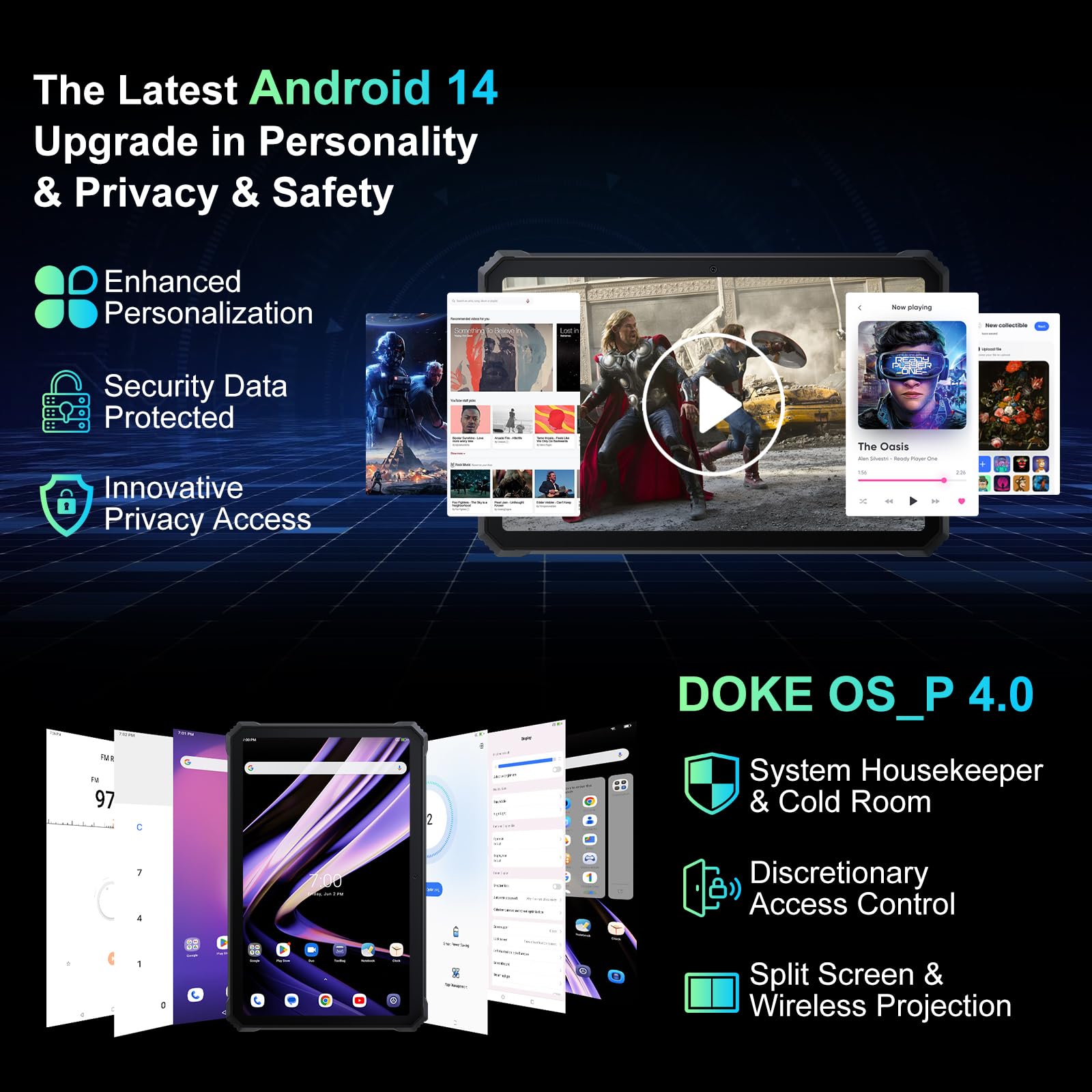 Blackview 2.4K 10.36 Inch Rugged Android Tablet - 22000mAh Battery, Octa-Core Processor, 24GB (8+16) RAM, 256GB ROM + 1TB Expandable, 48MP+16MP Camera, 4G LTE/5G WiFi, BT 5.0/OTG/GPS, Waterproof - Orange | Perfect for Outdoor Work, Construction Sites, and Harsh Environments