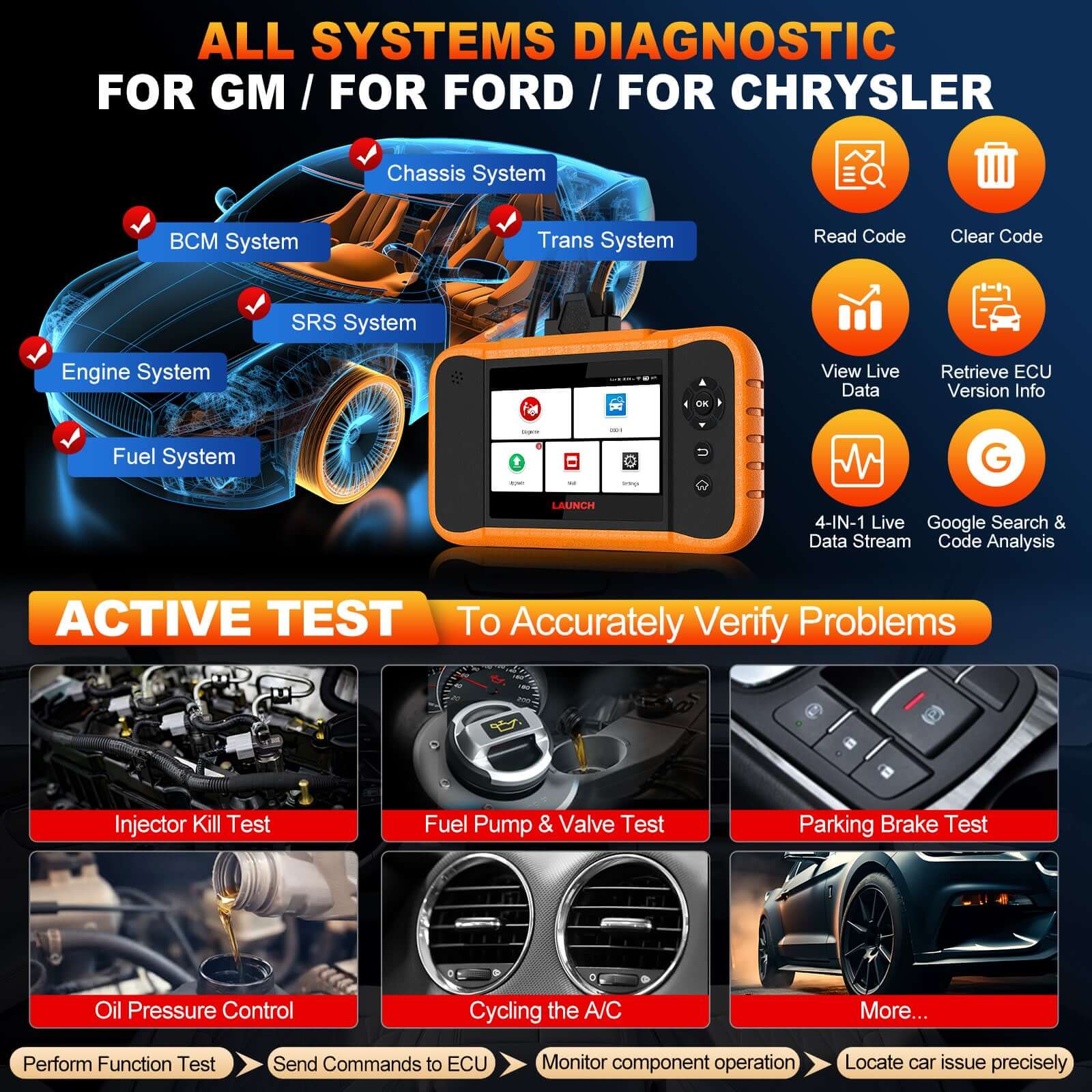 2025 LAUNCH X431 Creader Elite V2.0 OBD2 Scanner - Advanced Bi-Directional Diagnostic Tool for Ford, GM, Chrysler Vehicles | Read & Clear Codes, Live Data | Perfect for Mechanics & DIY Car Repairs