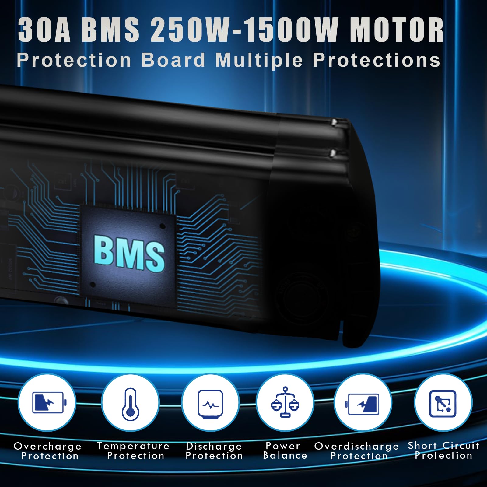 36V 48V Ebike Lithium Battery Pack - 10A 13A 15A 18A 20A Options with 3A Fast Charger & Safety Lock - Compatible with Mountain Bikes, Conversion Kits & Electric Bikes (Fast 2-5 Day Shipping) - Perfect for Commuting, Off-Road Adventures & DIY Ebike Projects