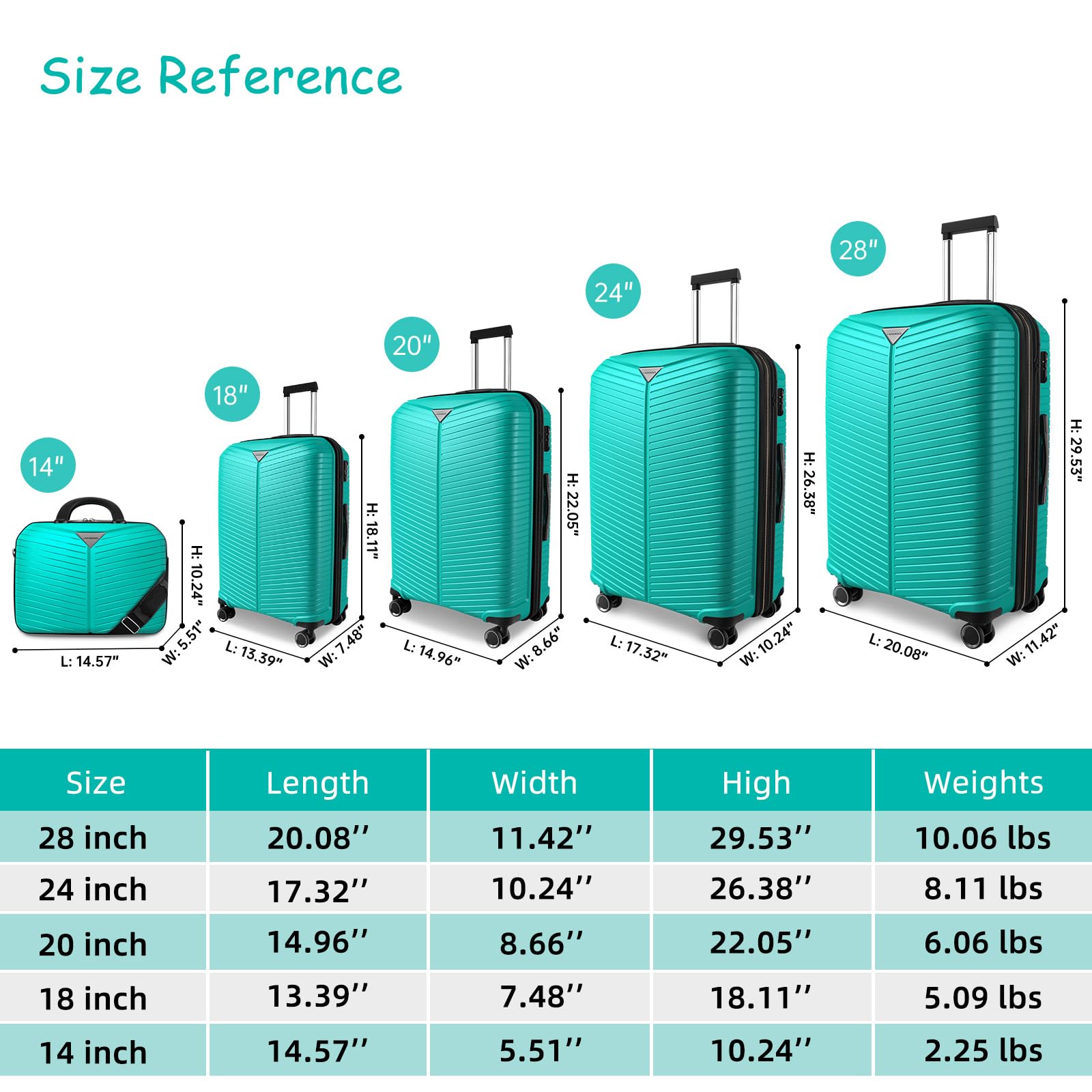 LEAVES KING 5-Piece Expandable Luggage Set with Spinner Wheels - 24