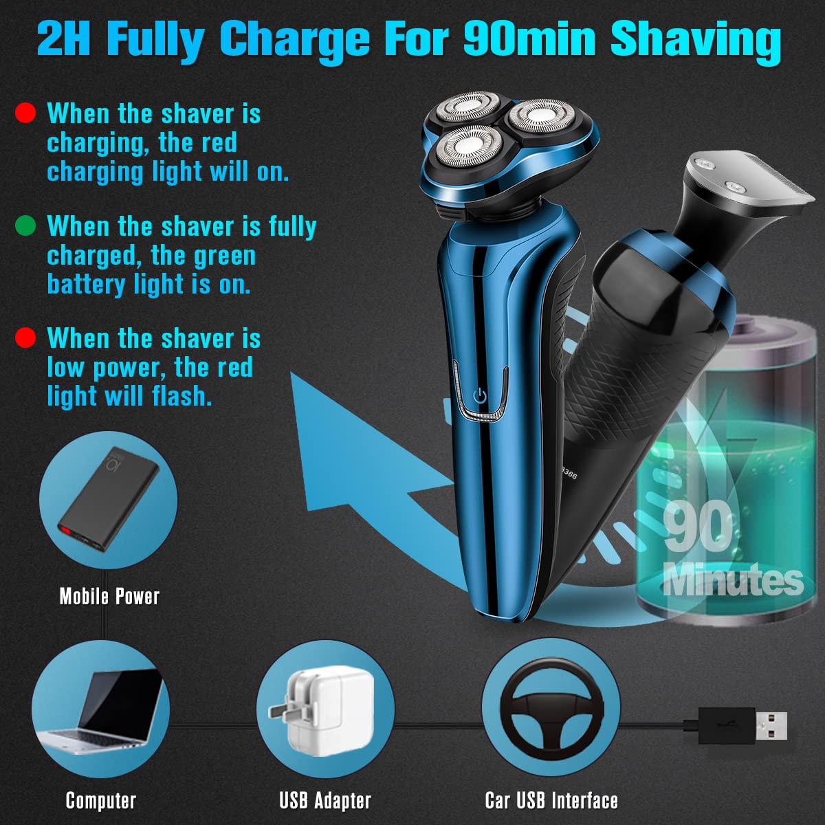 Premium Cordless Electric Razor for Men - Waterproof Wet/Dry Rotary Shaver with Floating Head, Rechargeable Battery & Travel Case - Perfect for Home, Gym & Business Travel - Ideal Men's Grooming Gift