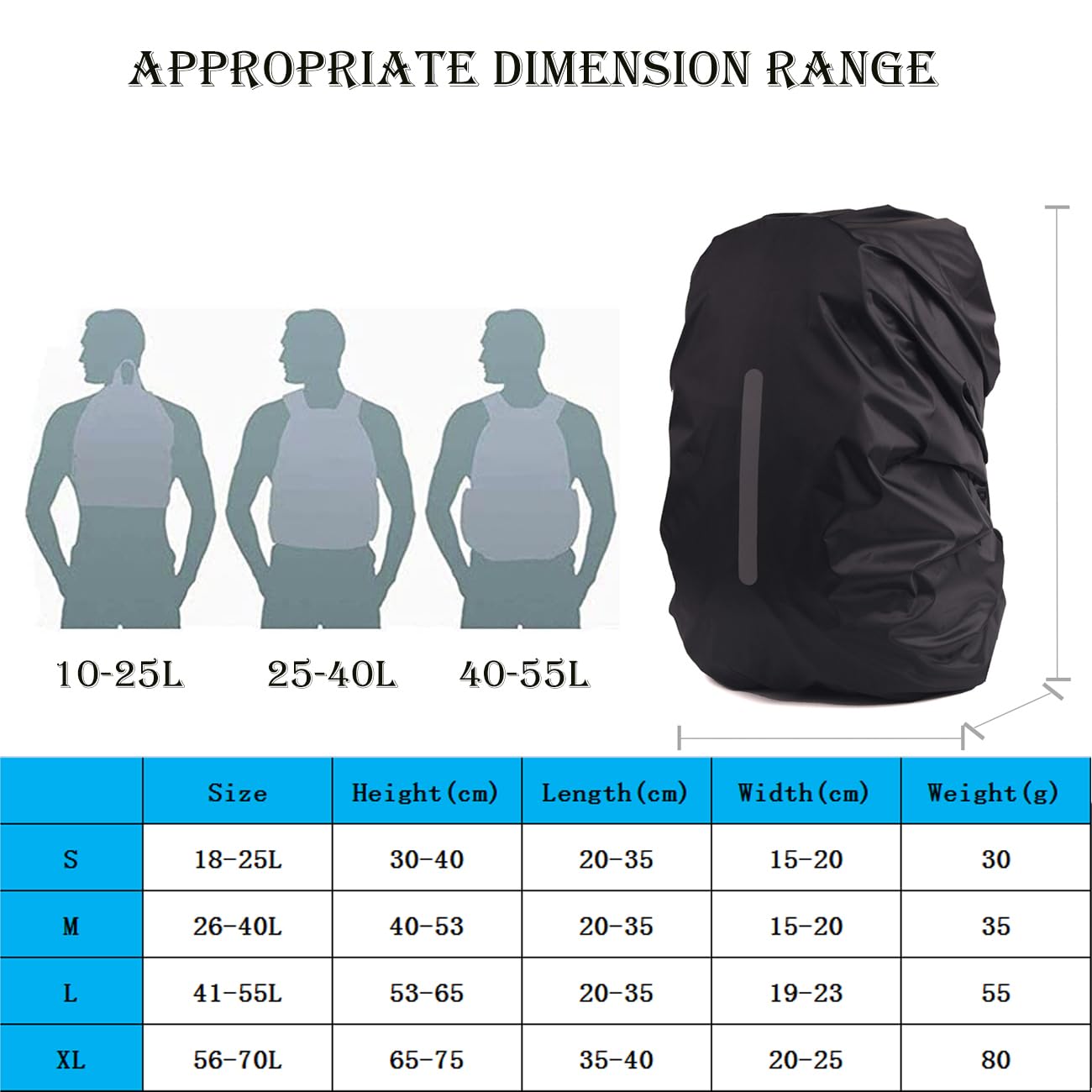 2 Pack Waterproof Backpack Rain Cover with Reflective Strip - Lightweight Rucksack Protector for Bicycling, Hiking, Camping & Outdoor Adventures (Fits 20-40L Backpacks) - Stay Dry in Heavy Rain & Windy Conditions