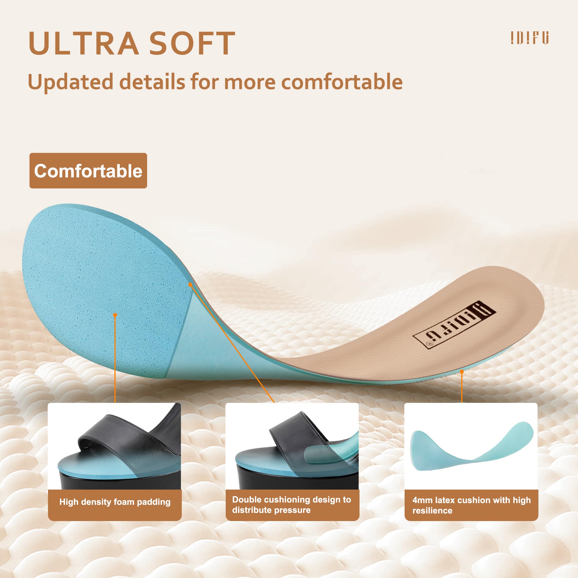 IDIFU IN5 Sabrina Women's Platform Heels - Chunky Block Heel Sandals with Ankle Strap | Open Toe Dress Shoes for Wedding, Party & Night Out | Comfortable & Stylish High Heels for Women